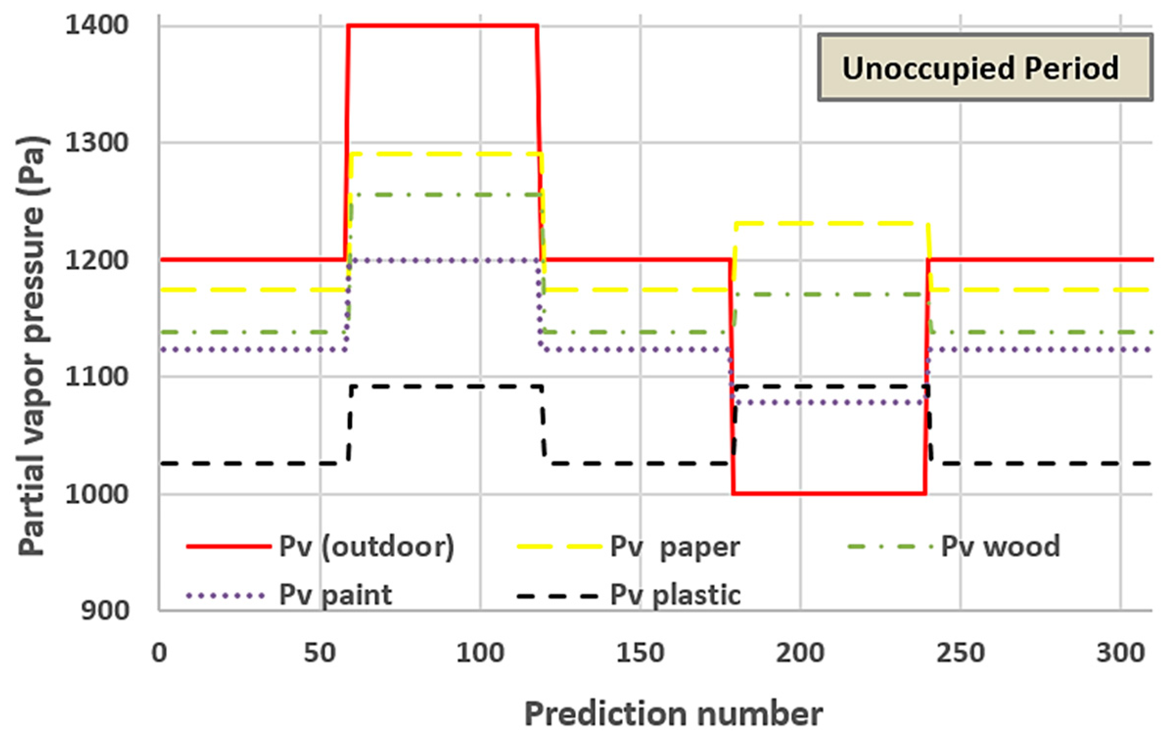 Coatings 09 00288 g007 Coatings 09 00288 g007