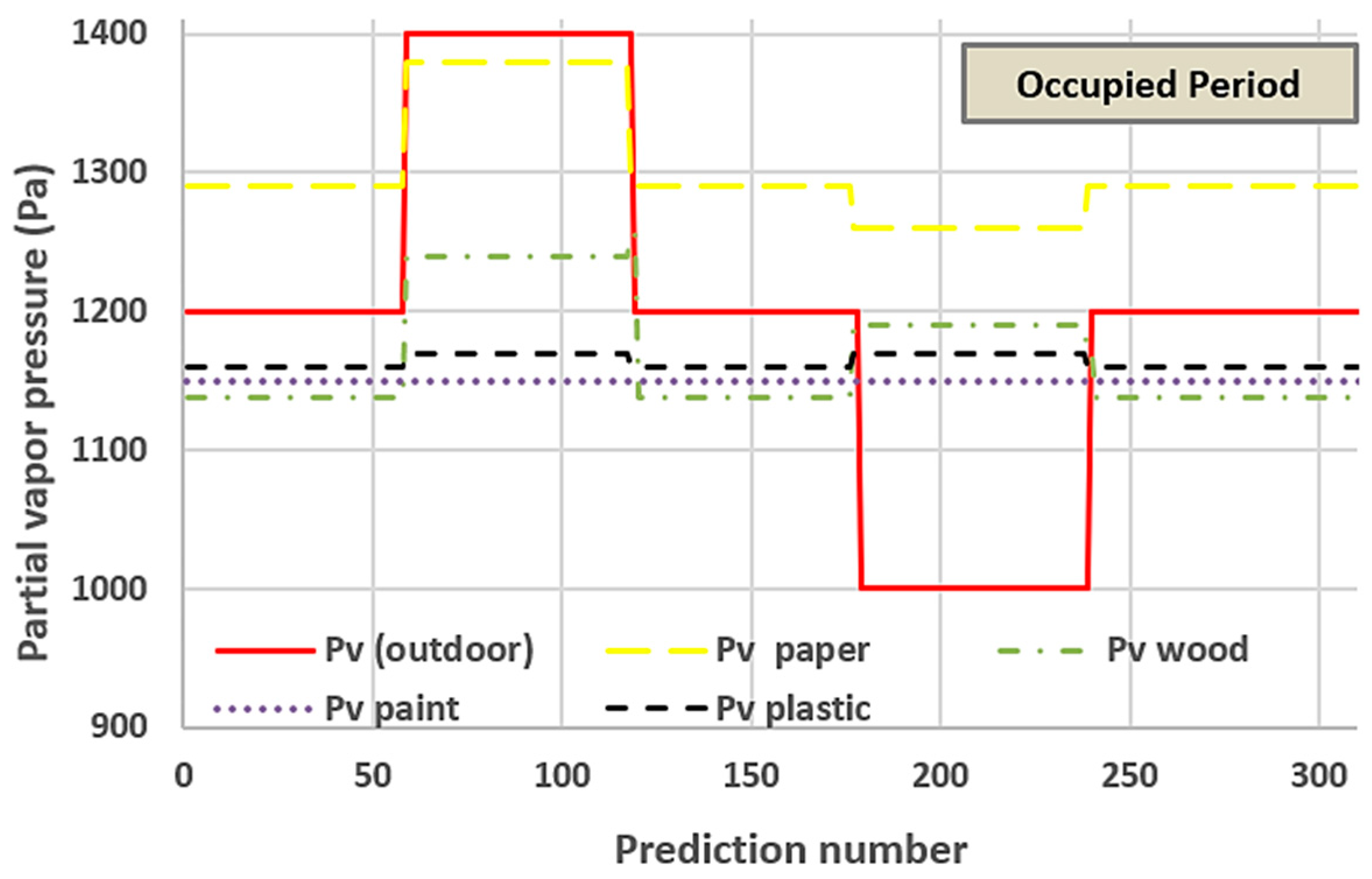 Coatings 09 00288 g008 Coatings 09 00288 g008