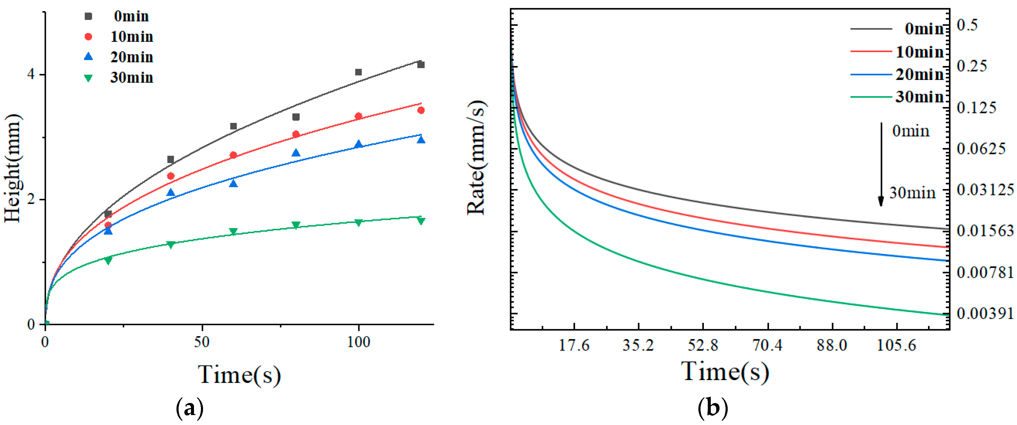 Coatings 09 00290 g003 550