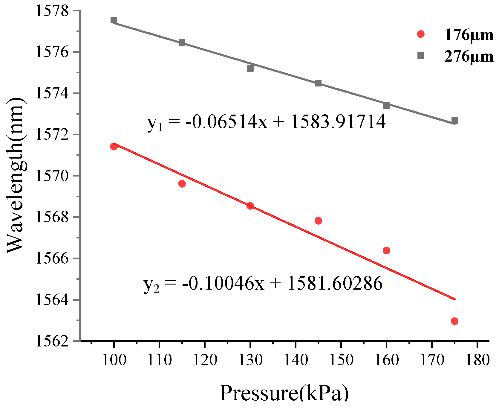 Coatings 09 00290 g010 550