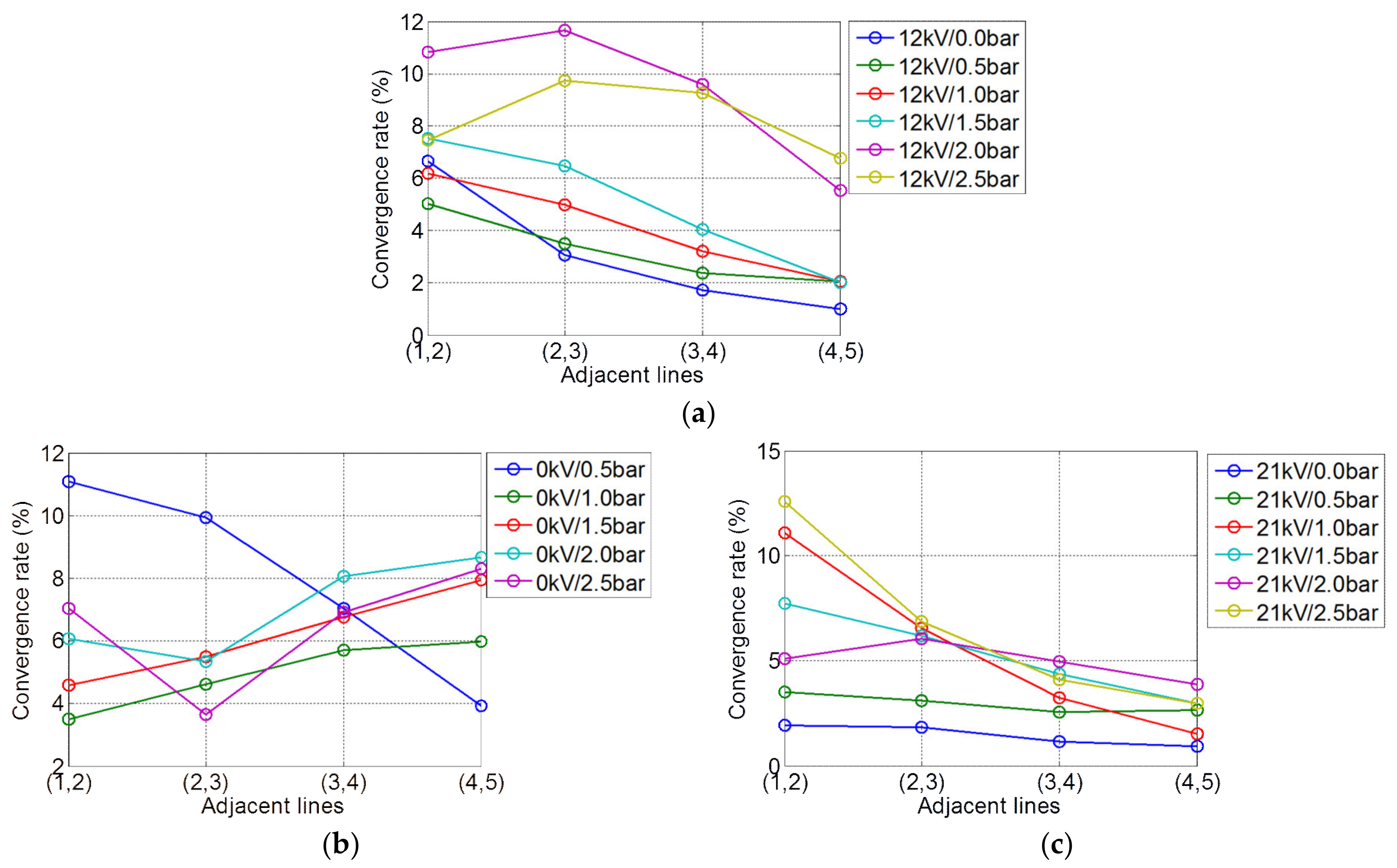 Coatings 09 00294 g009 550