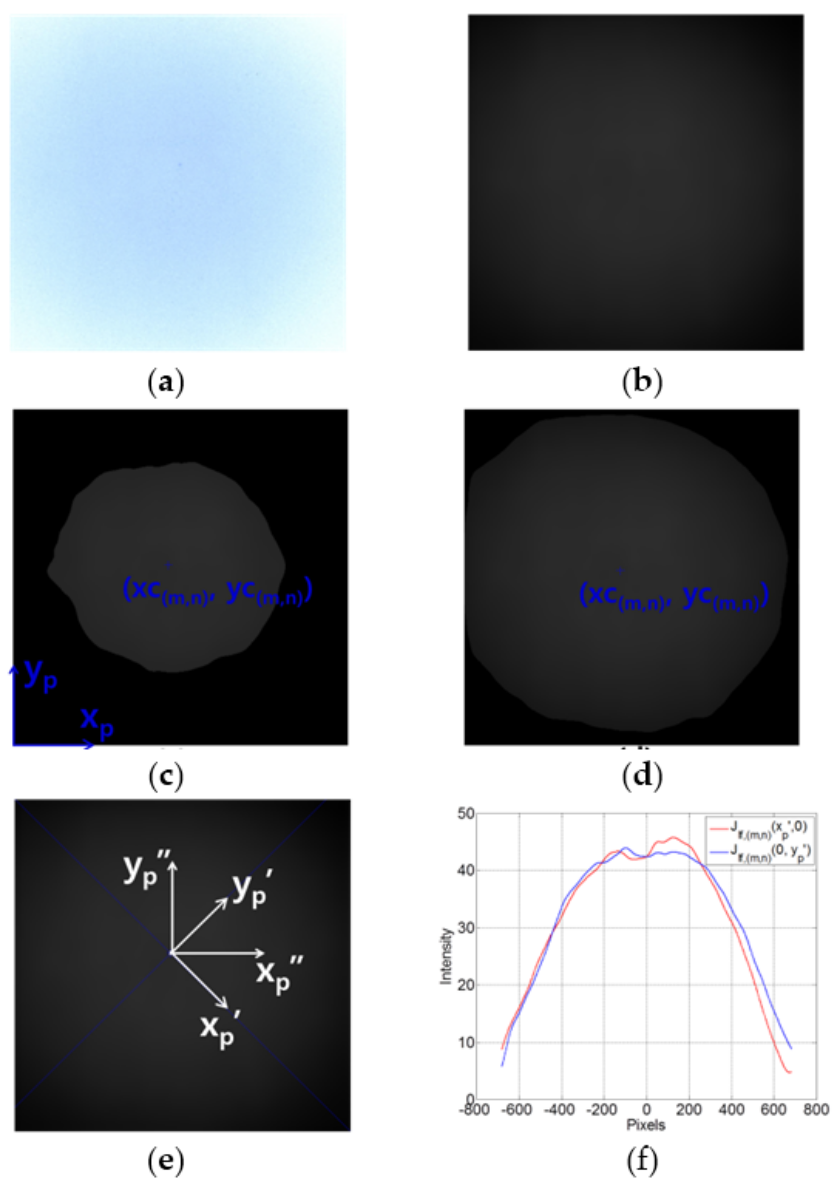 Coatings 09 00294 g015 550
