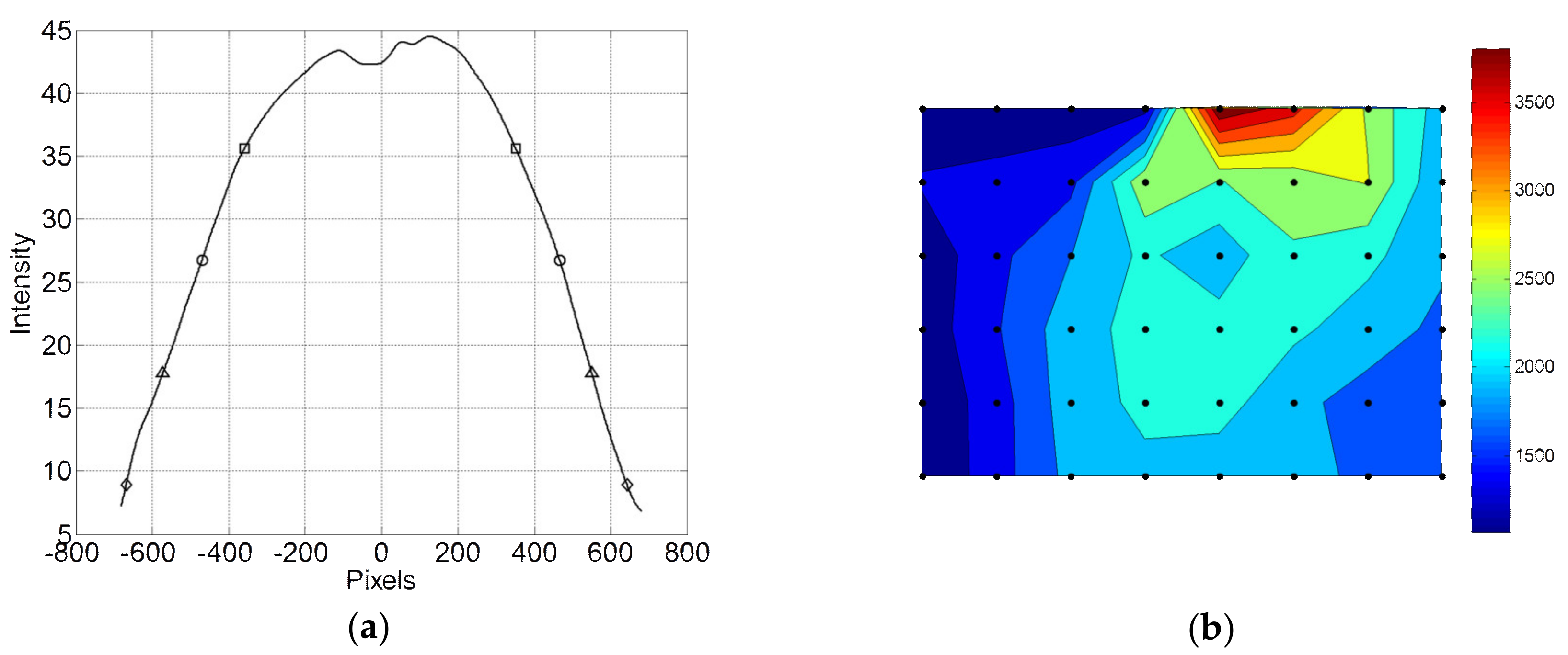 Coatings 09 00294 g016 550