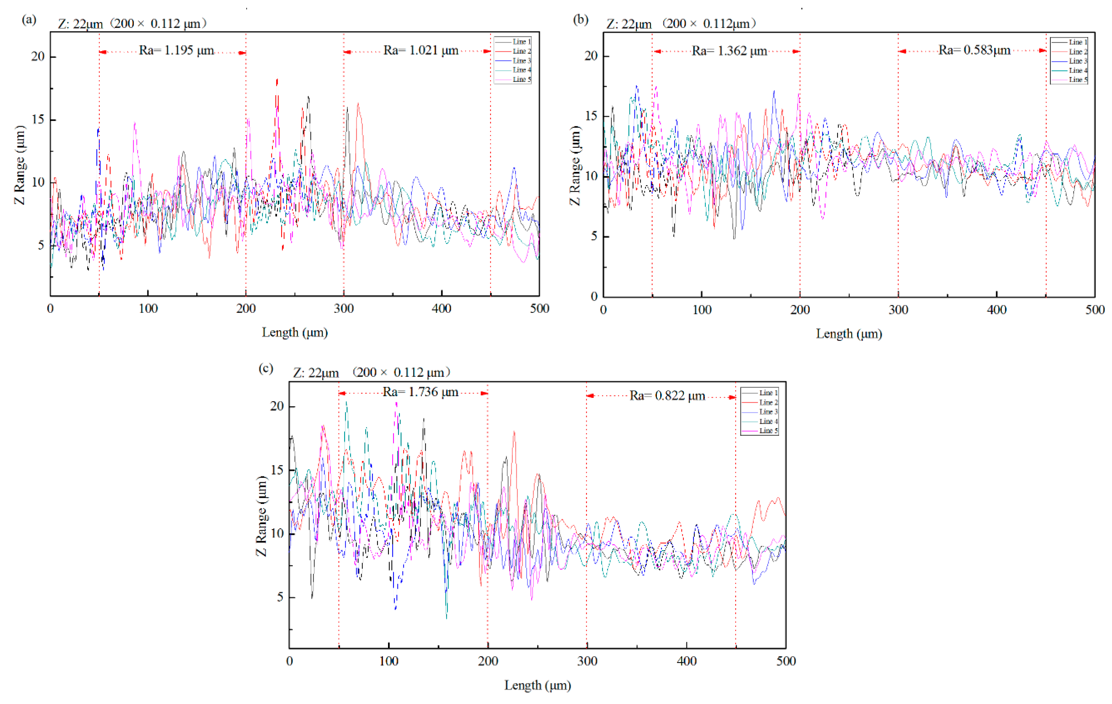 Coatings 09 00297 g002 Coatings 09 00297 g002
