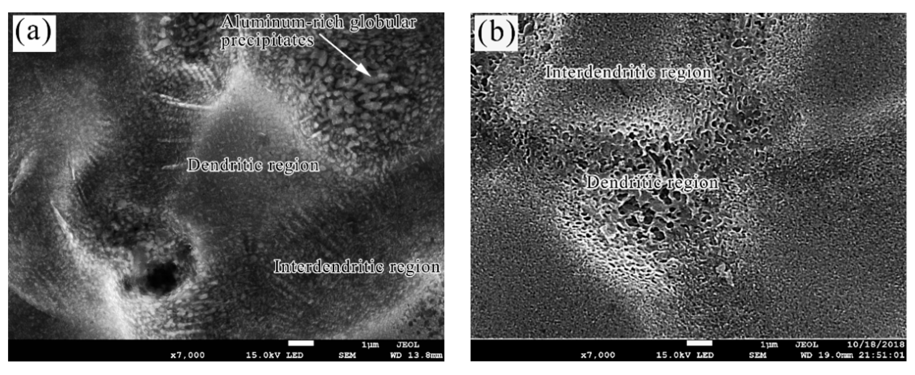 Coatings 09 00297 g004 Coatings 09 00297 g004
