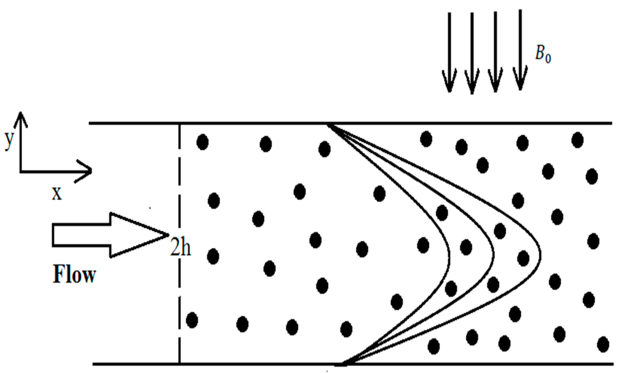 Coatings 09 00300 g001 Coatings 09 00300 g001