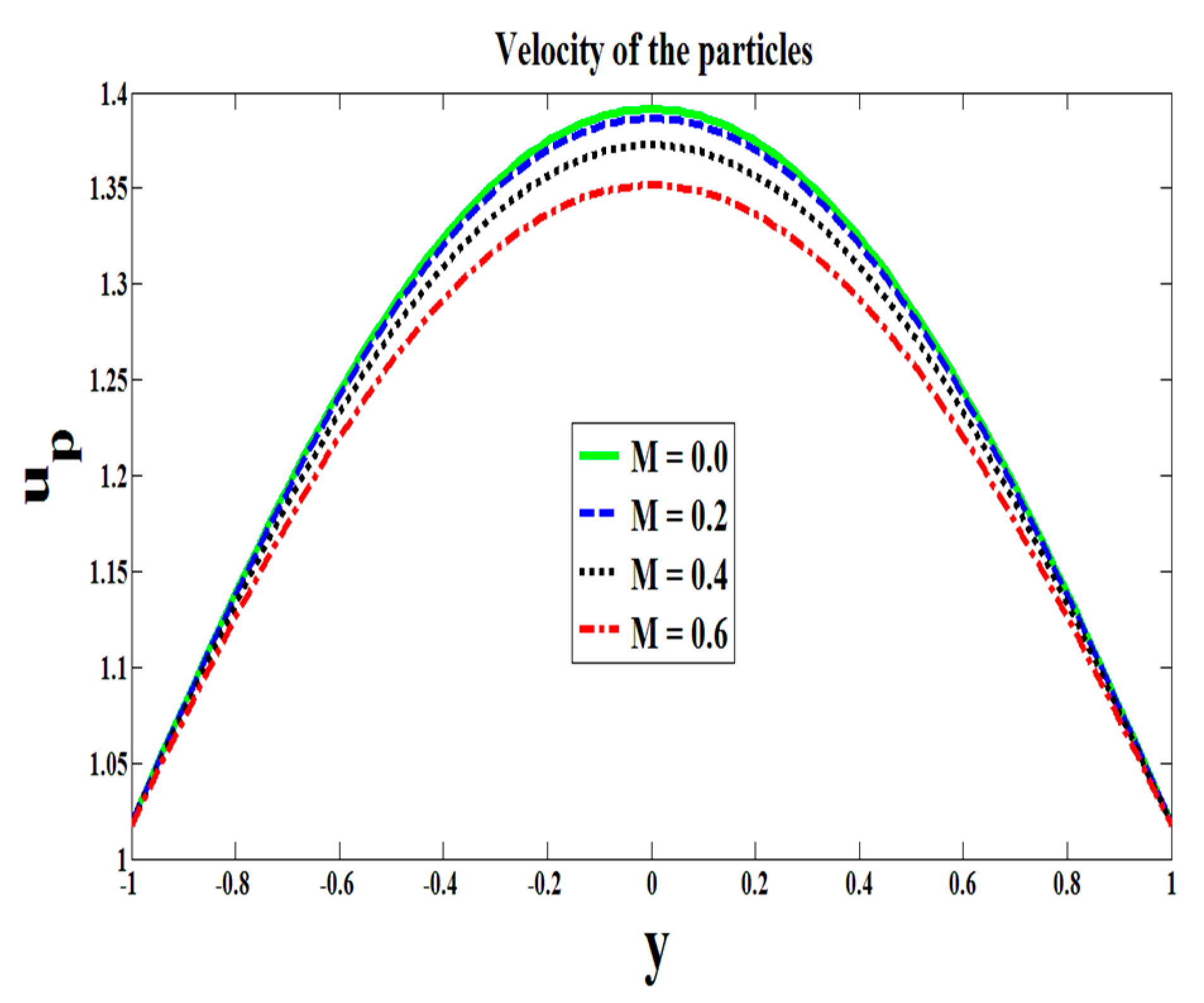 Coatings 09 00300 g003 Coatings 09 00300 g003