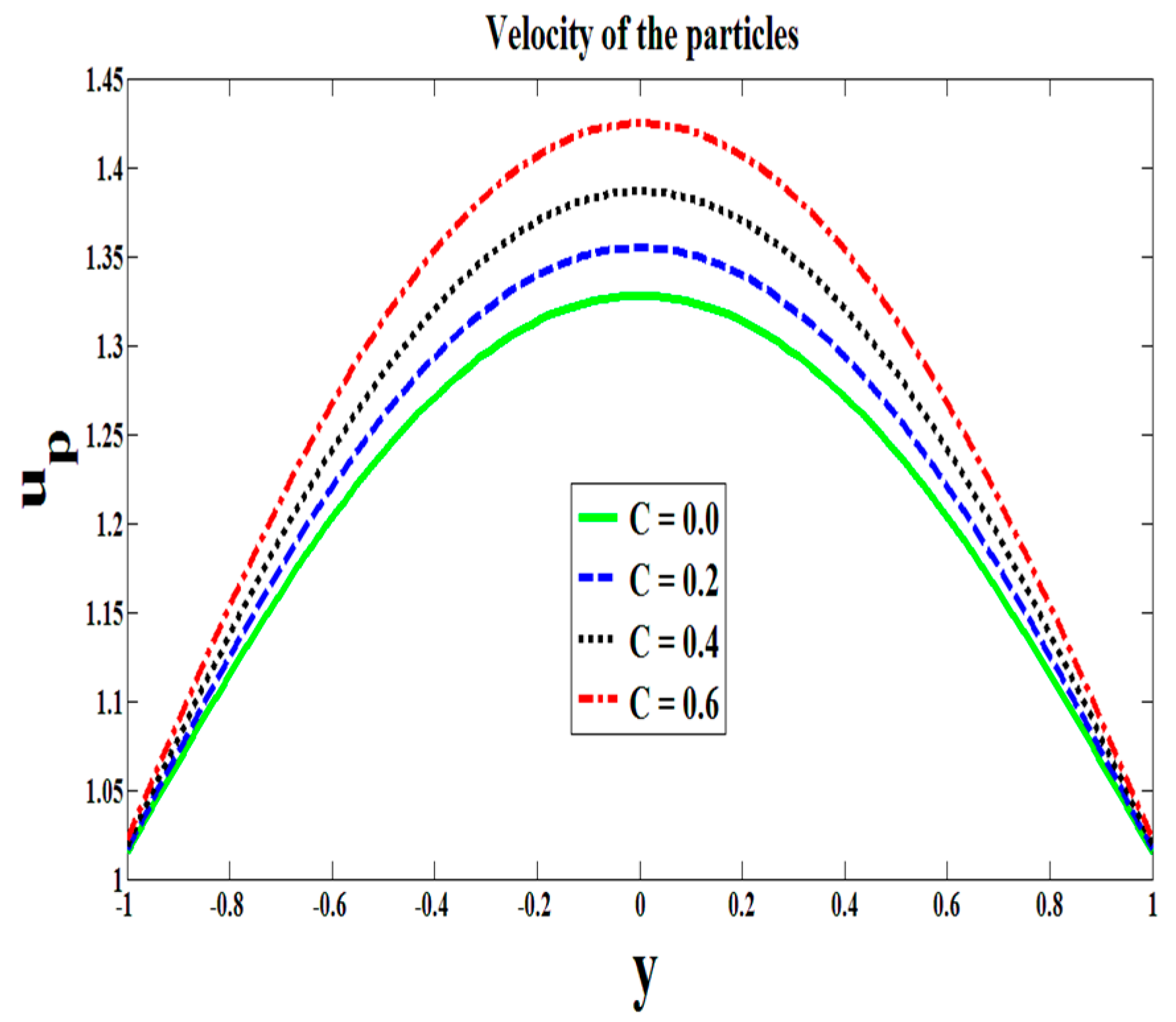 Coatings 09 00300 g005 Coatings 09 00300 g005