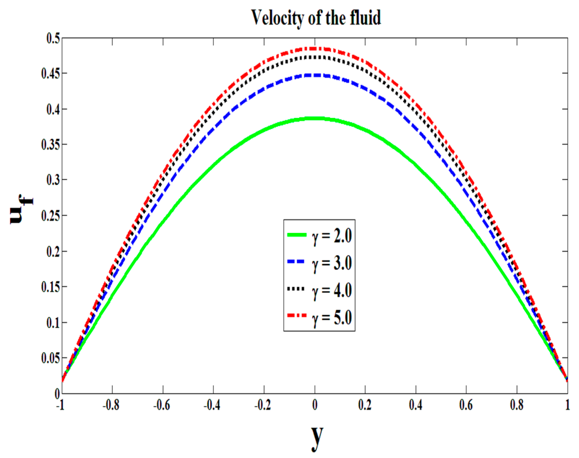Coatings 09 00300 g006 Coatings 09 00300 g006
