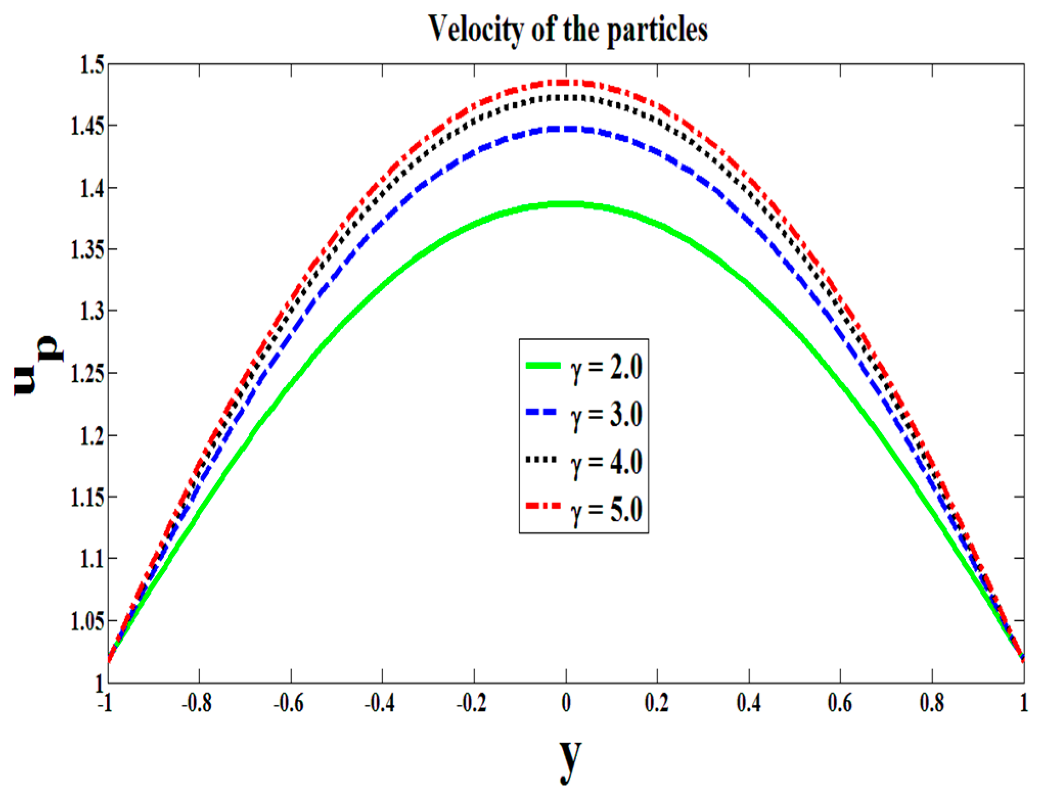 Coatings 09 00300 g007 Coatings 09 00300 g007