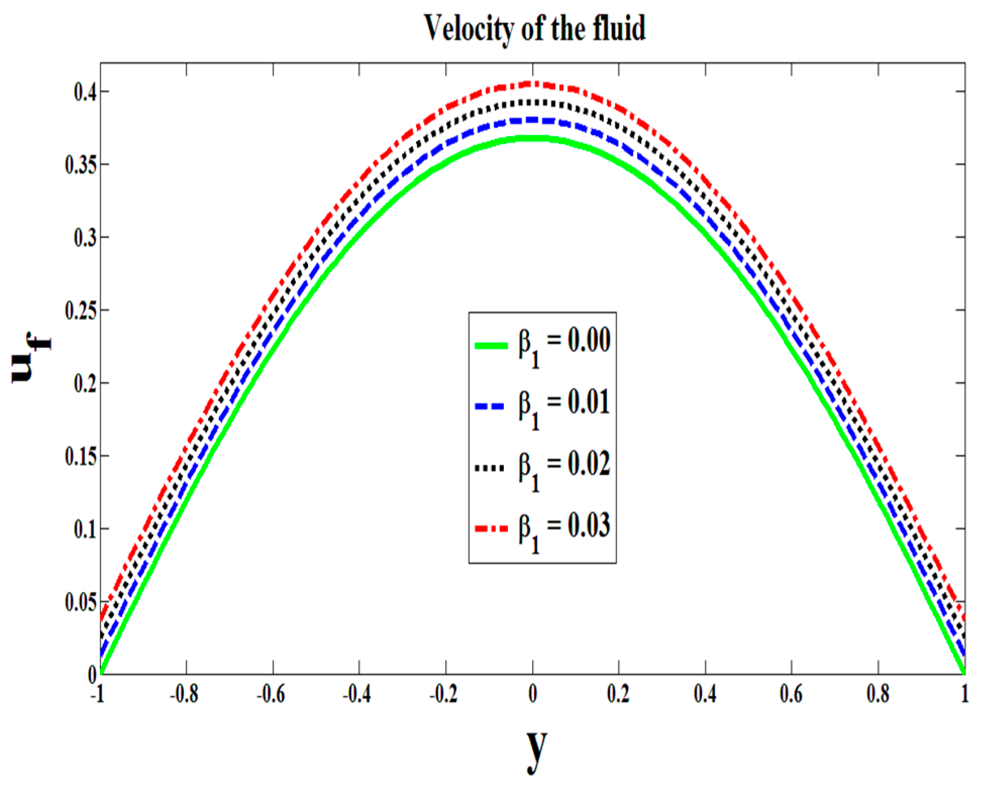 Coatings 09 00300 g008 Coatings 09 00300 g008