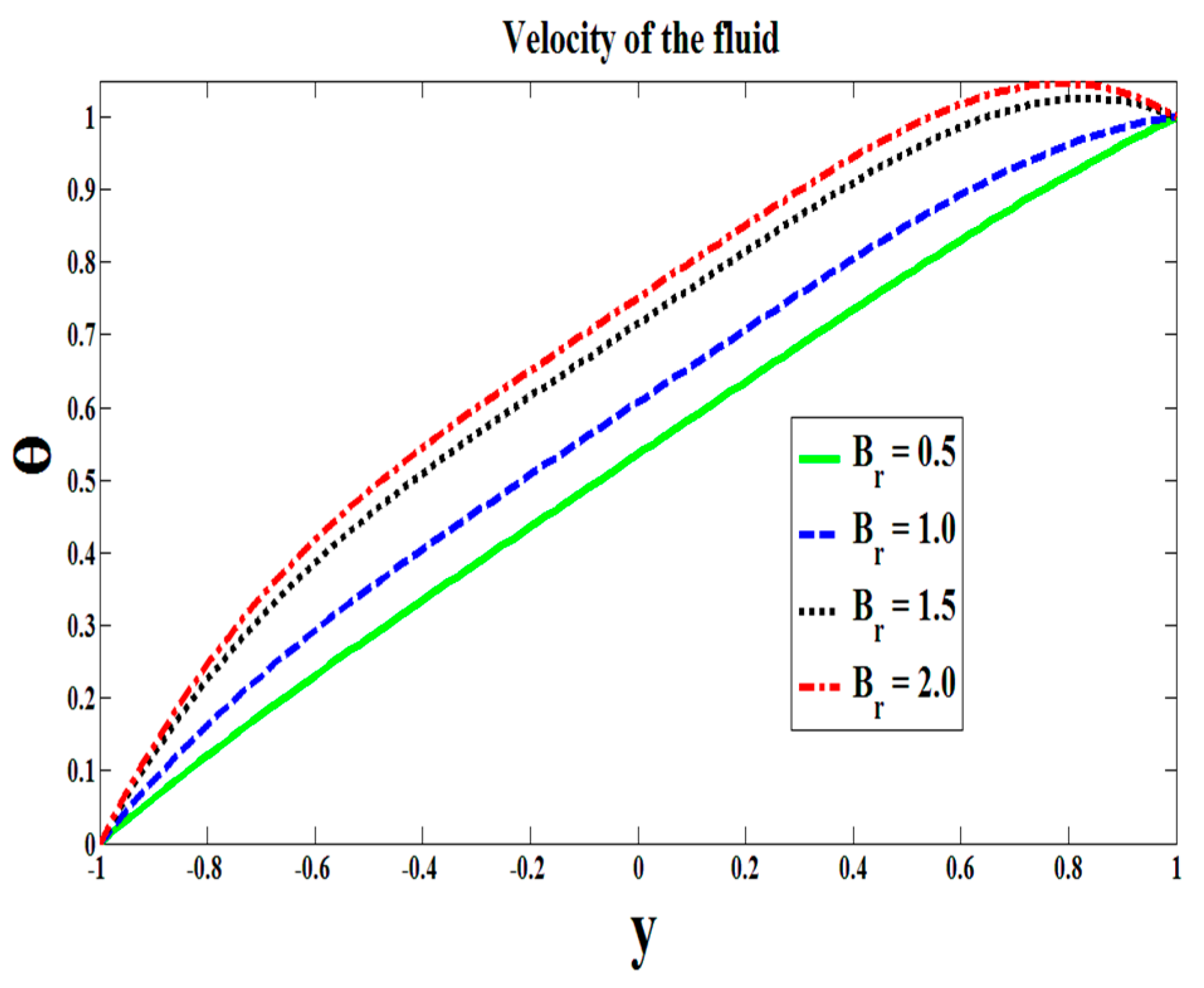 Coatings 09 00300 g010 Coatings 09 00300 g010