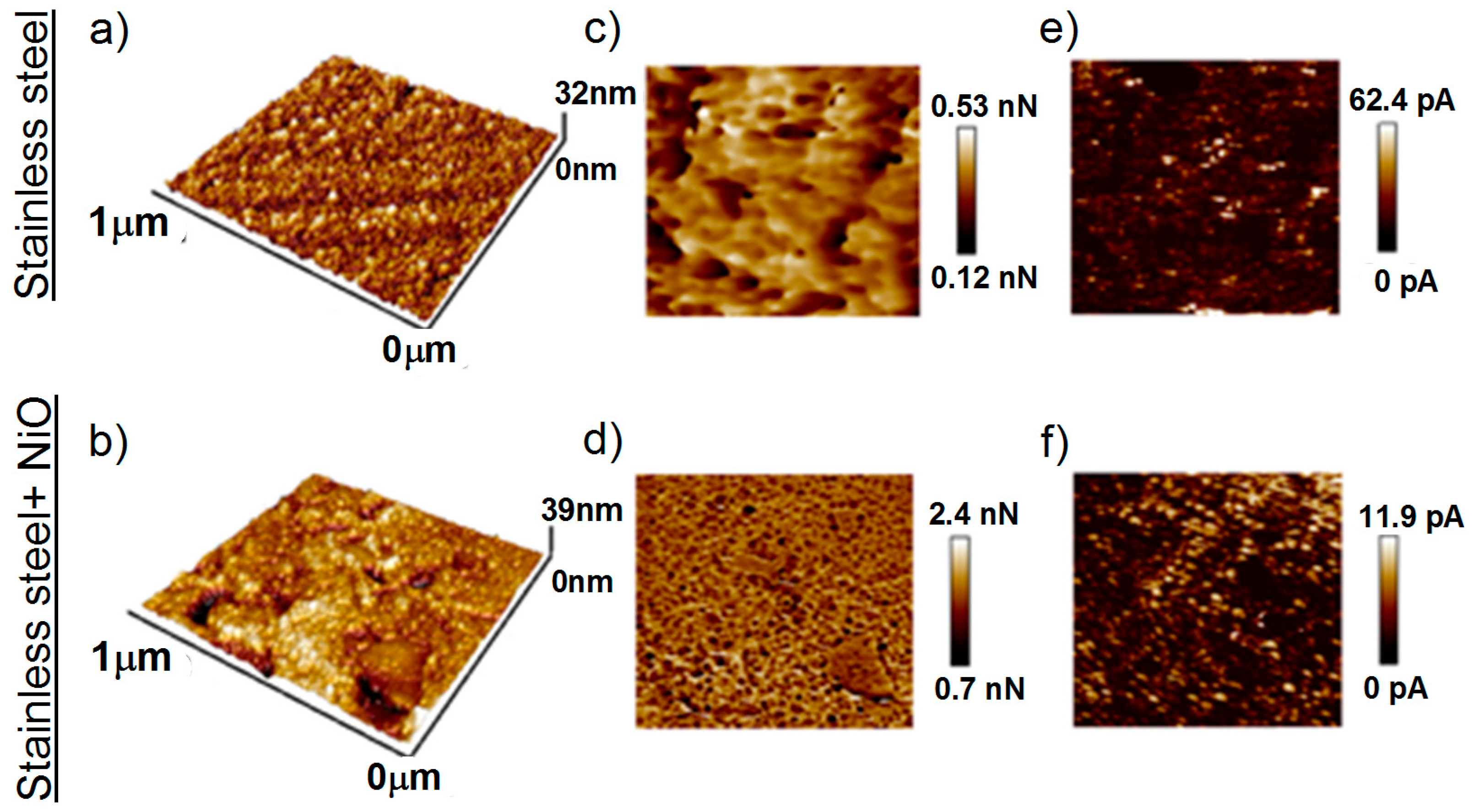 Coatings 09 00301 g006 Coatings 09 00301 g006