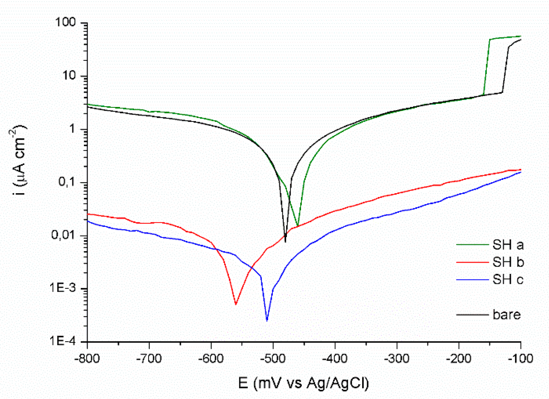Coatings 09 00303 g012 550