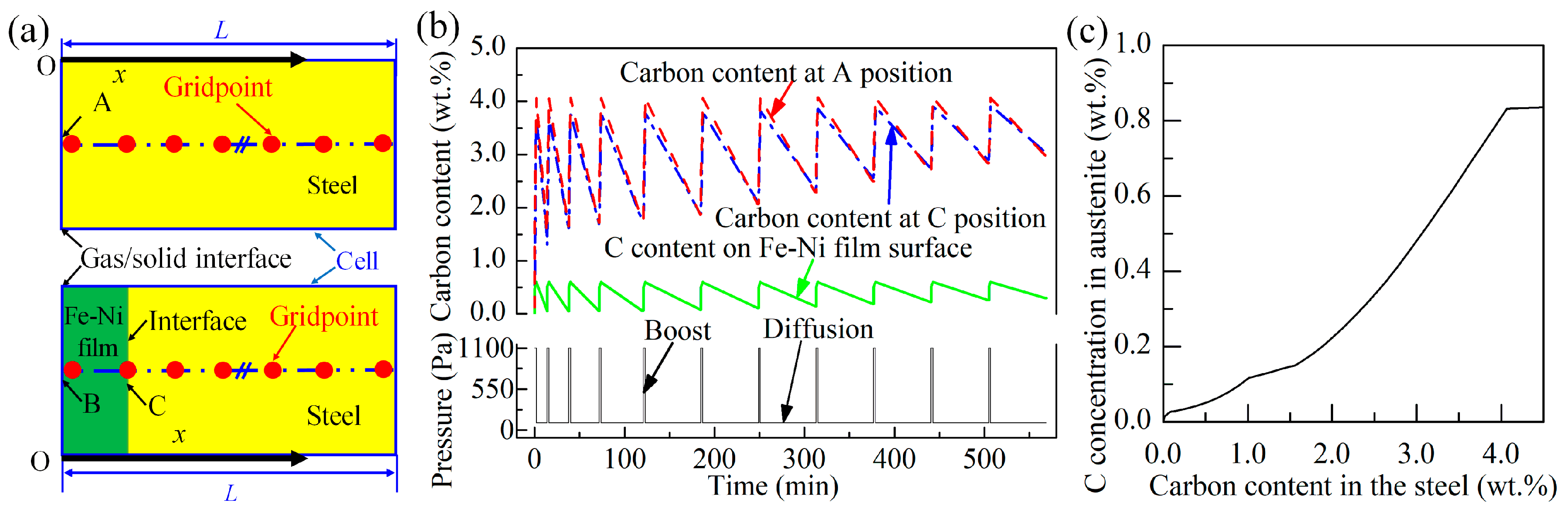 Coatings 09 00304 g001
