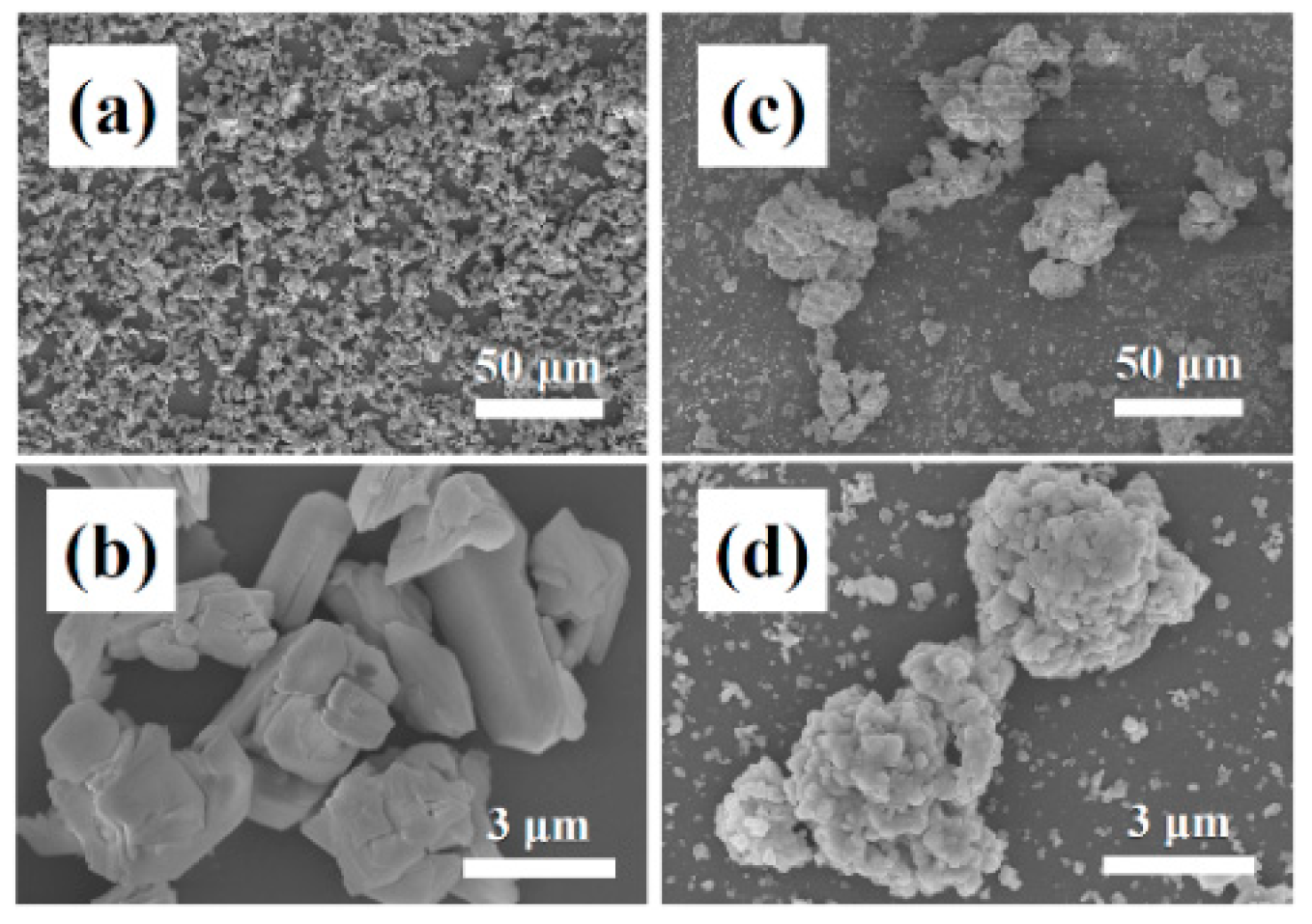 Coatings 09 00310 g002