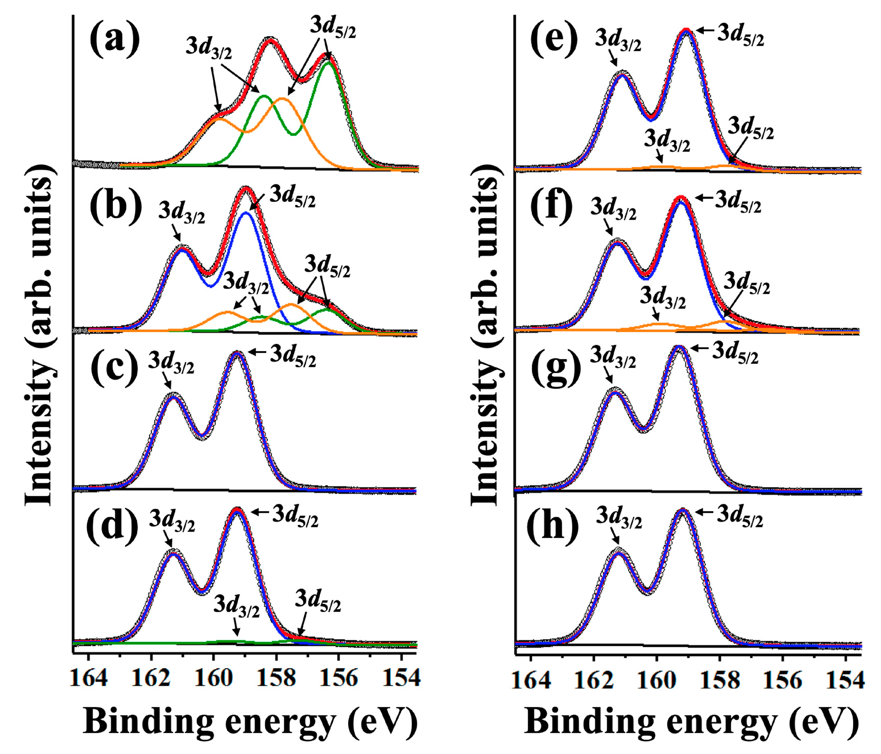 Coatings 09 00310 g006