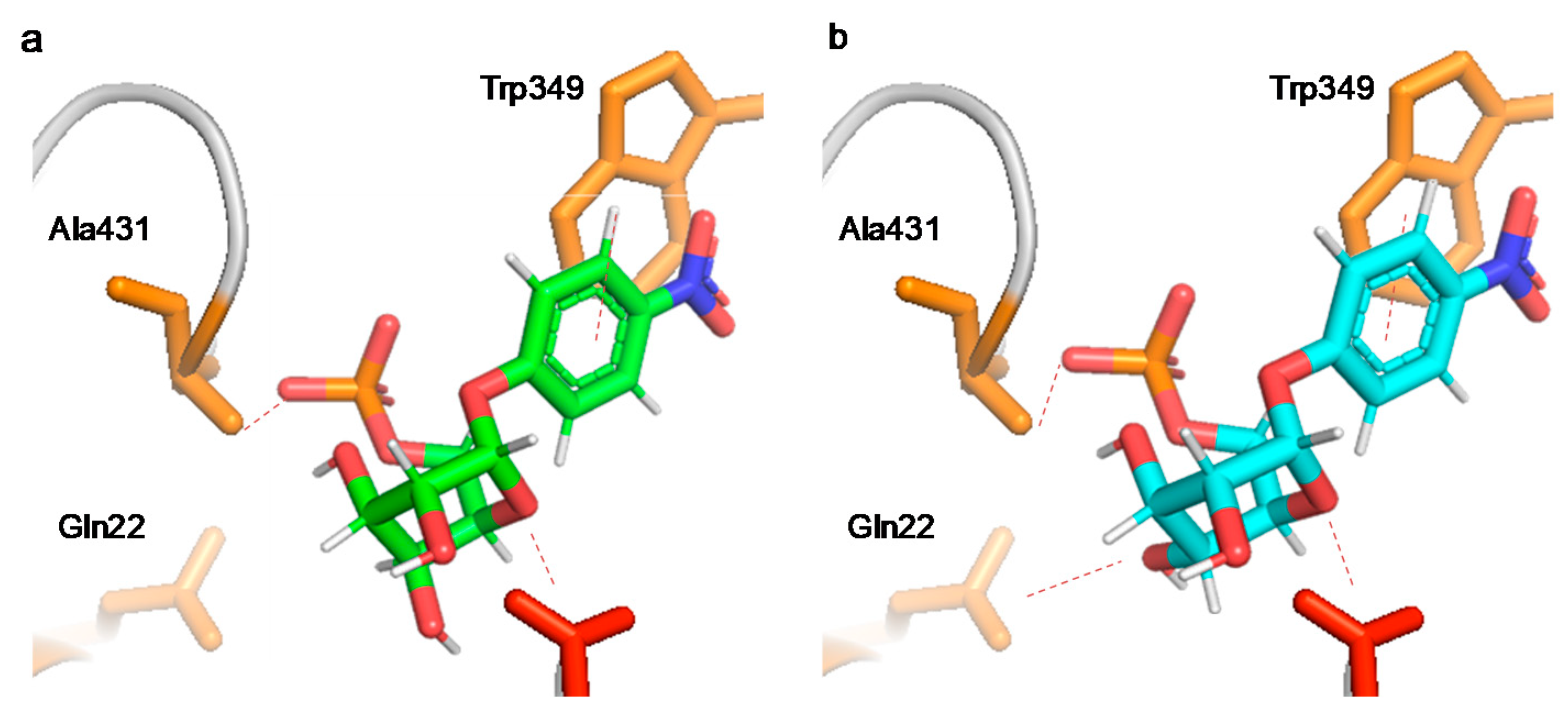 Coatings 09 00311 g003 Coatings 09 00311 g003