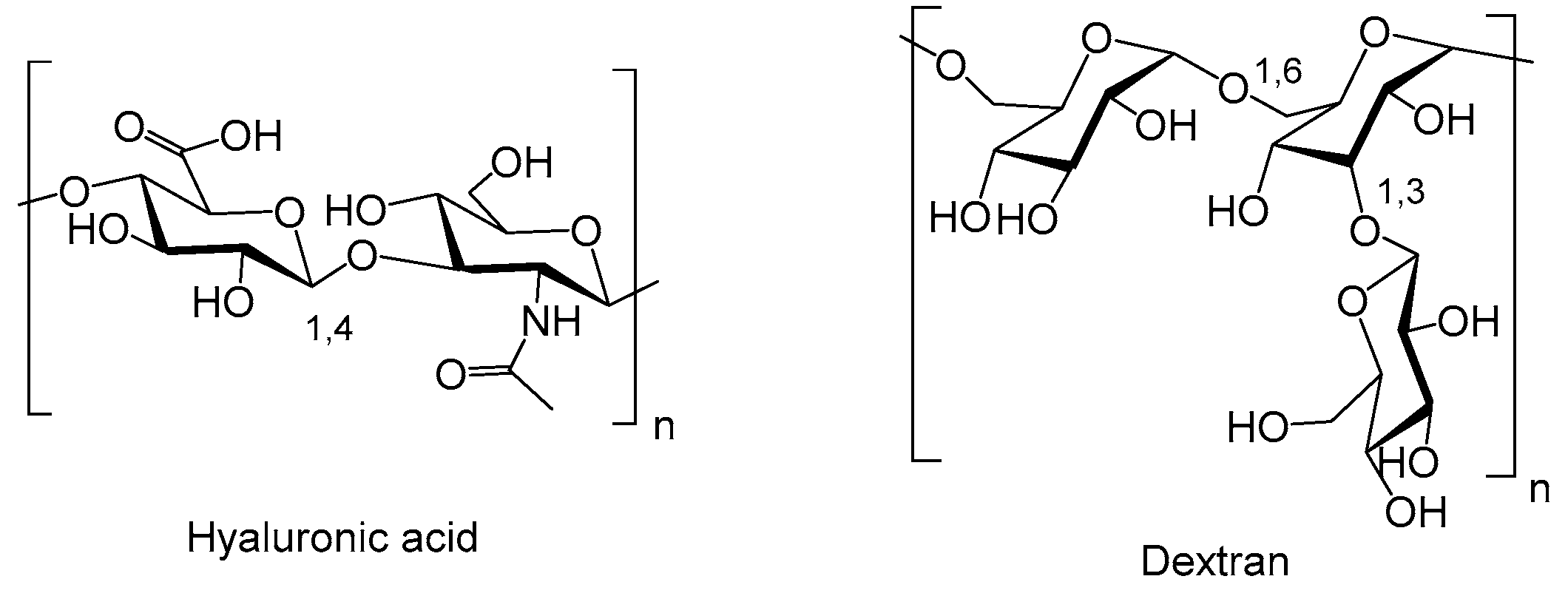 Coatings 09 00311 sch001 Coatings 09 00311 sch001