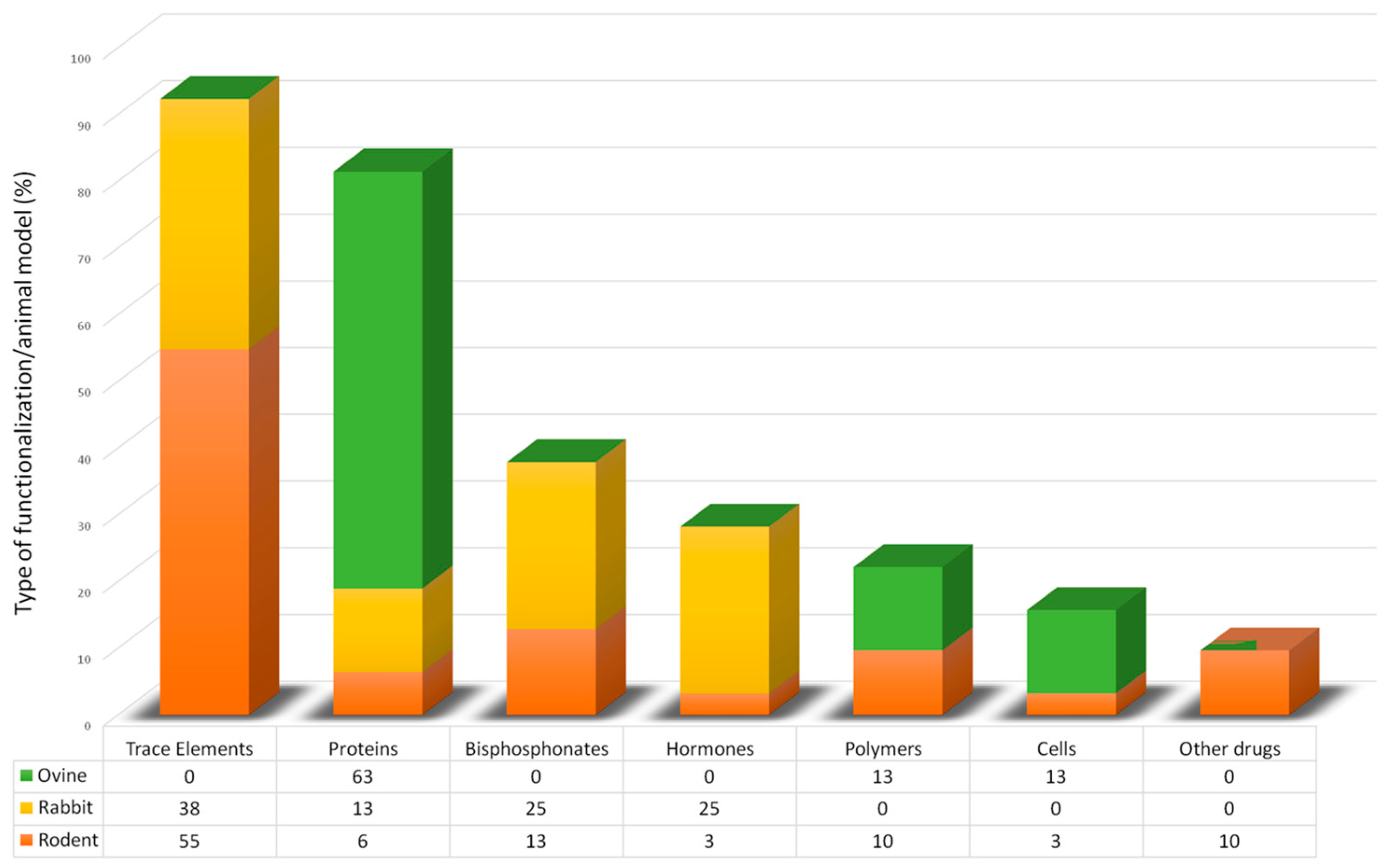 Coatings 09 00312 g002 Coatings 09 00312 g002