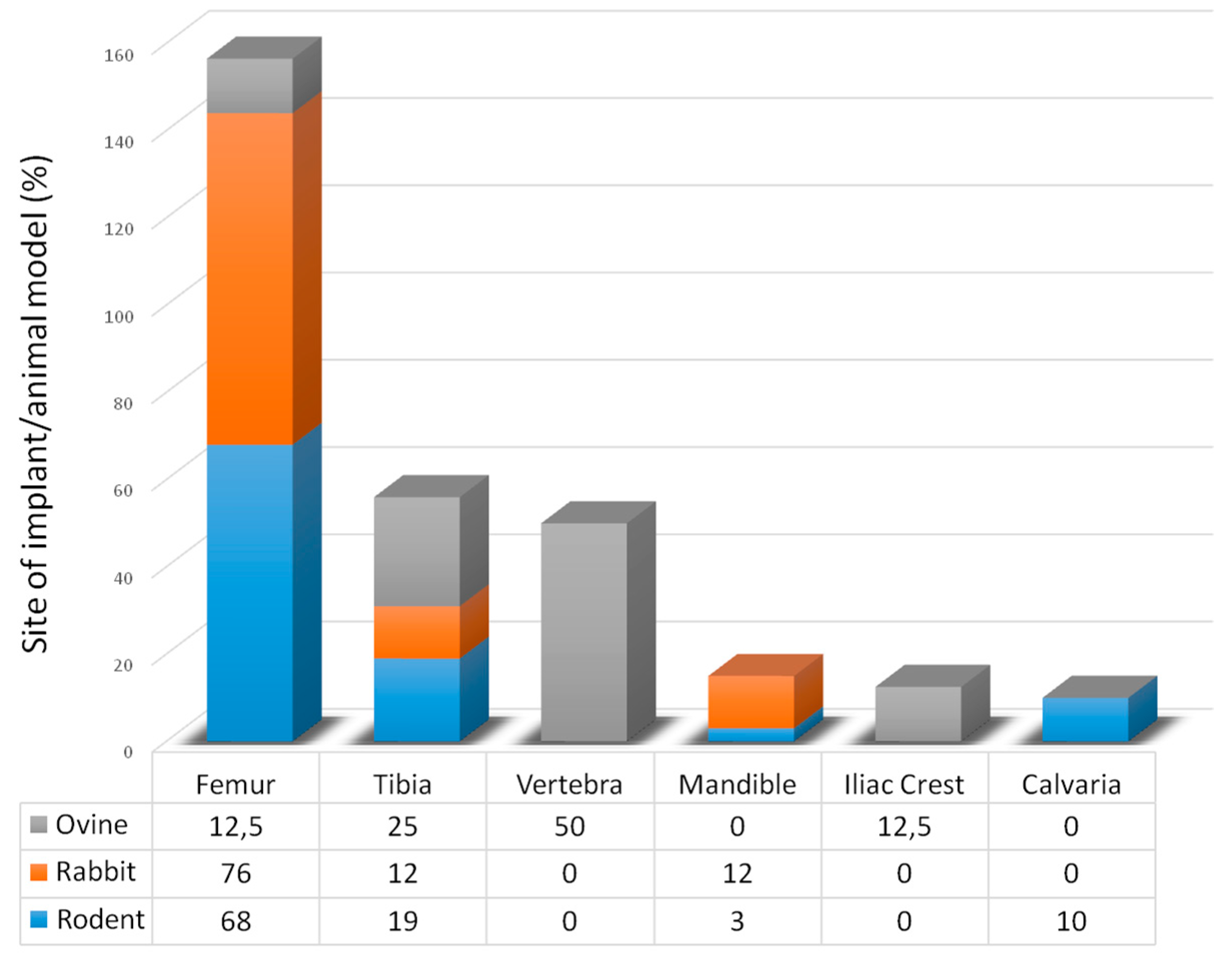 Coatings 09 00312 g004 Coatings 09 00312 g004