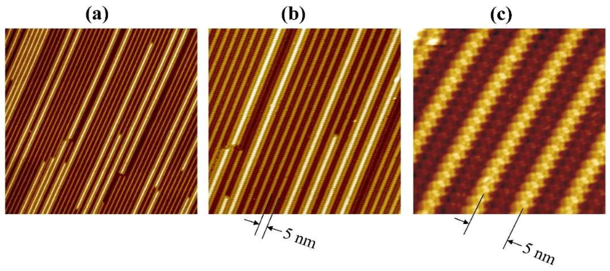Coatings 09 00314 g001 Coatings 09 00314 g001