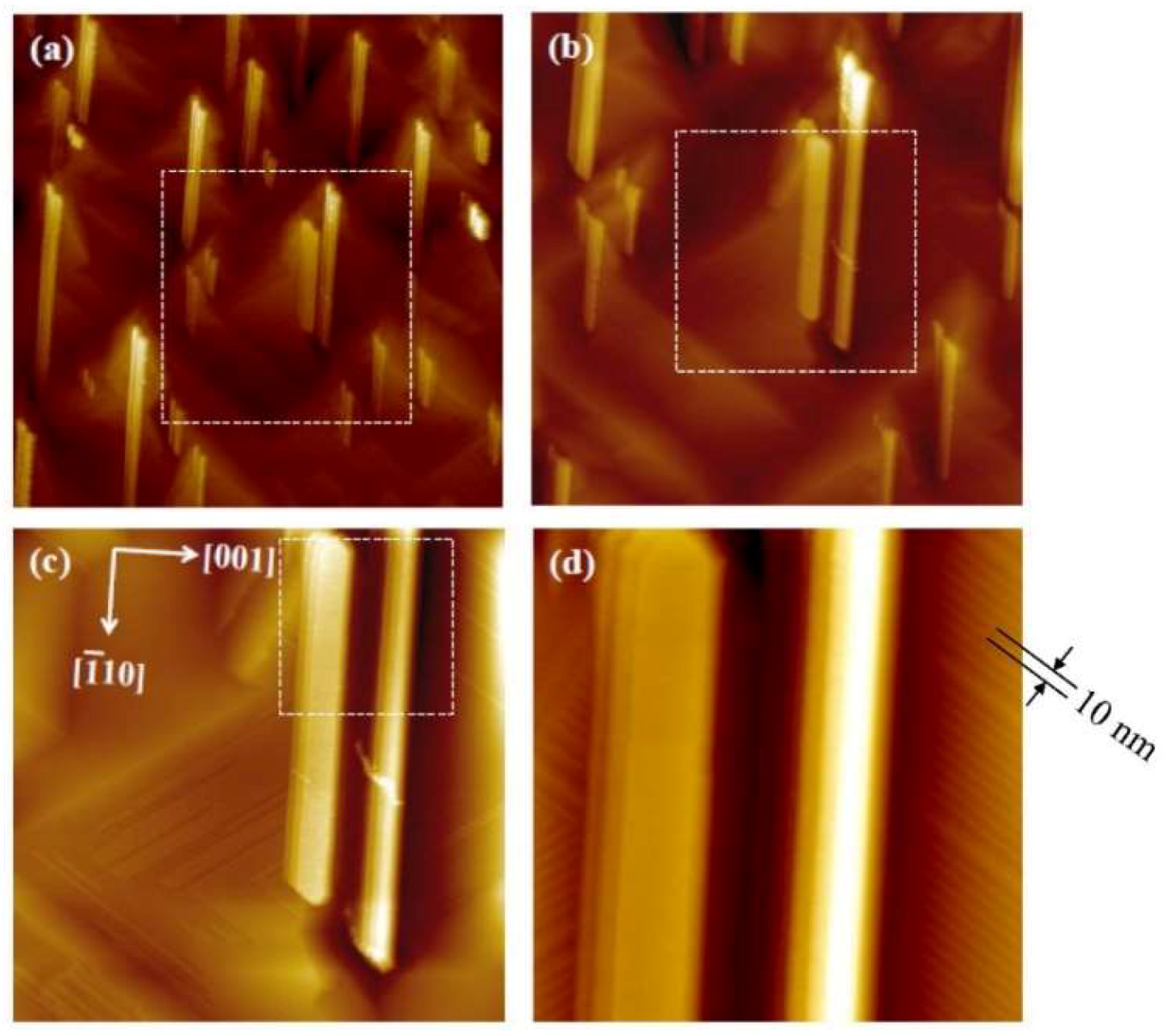 Coatings 09 00314 g002 Coatings 09 00314 g002