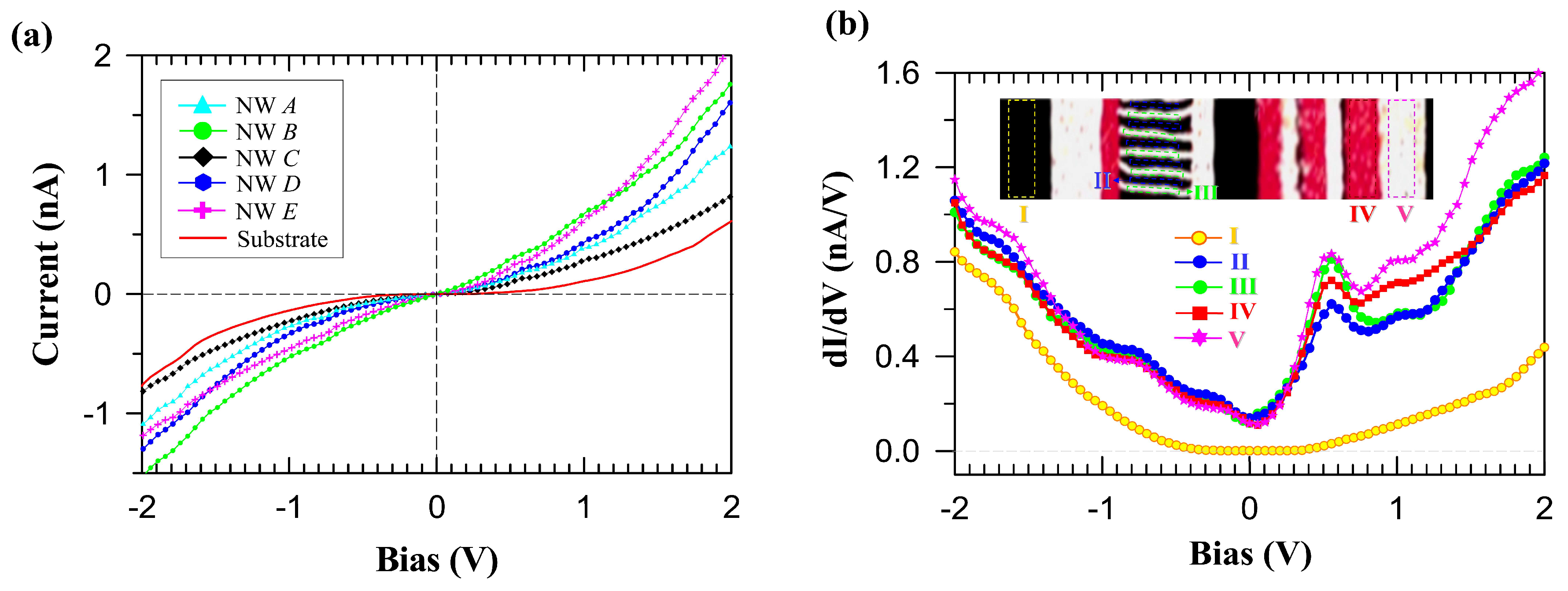 Coatings 09 00314 g005 Coatings 09 00314 g005