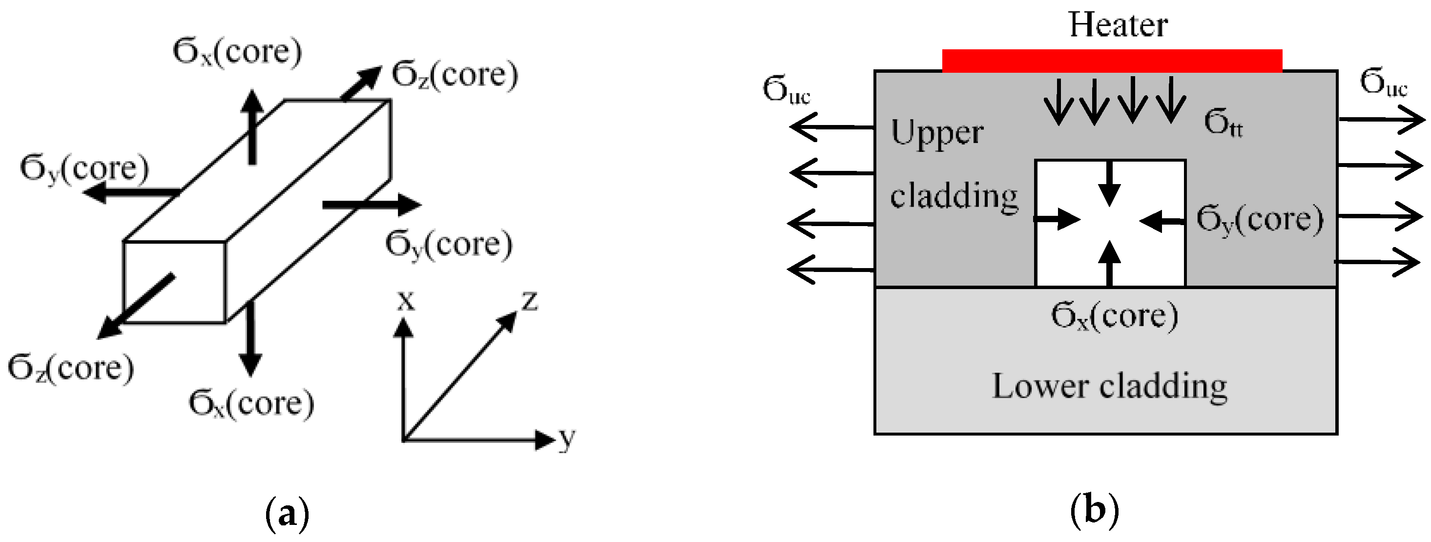 Coatings 09 00316 g001