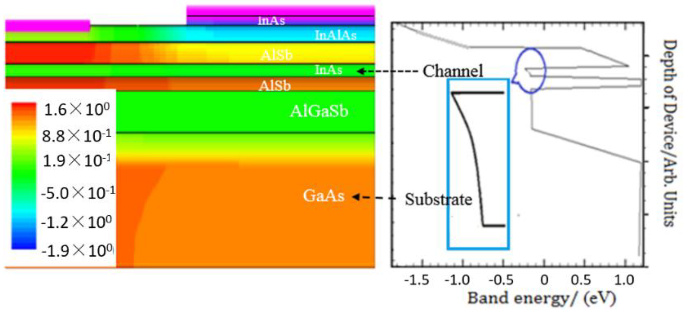 Coatings 09 00318 g002 550