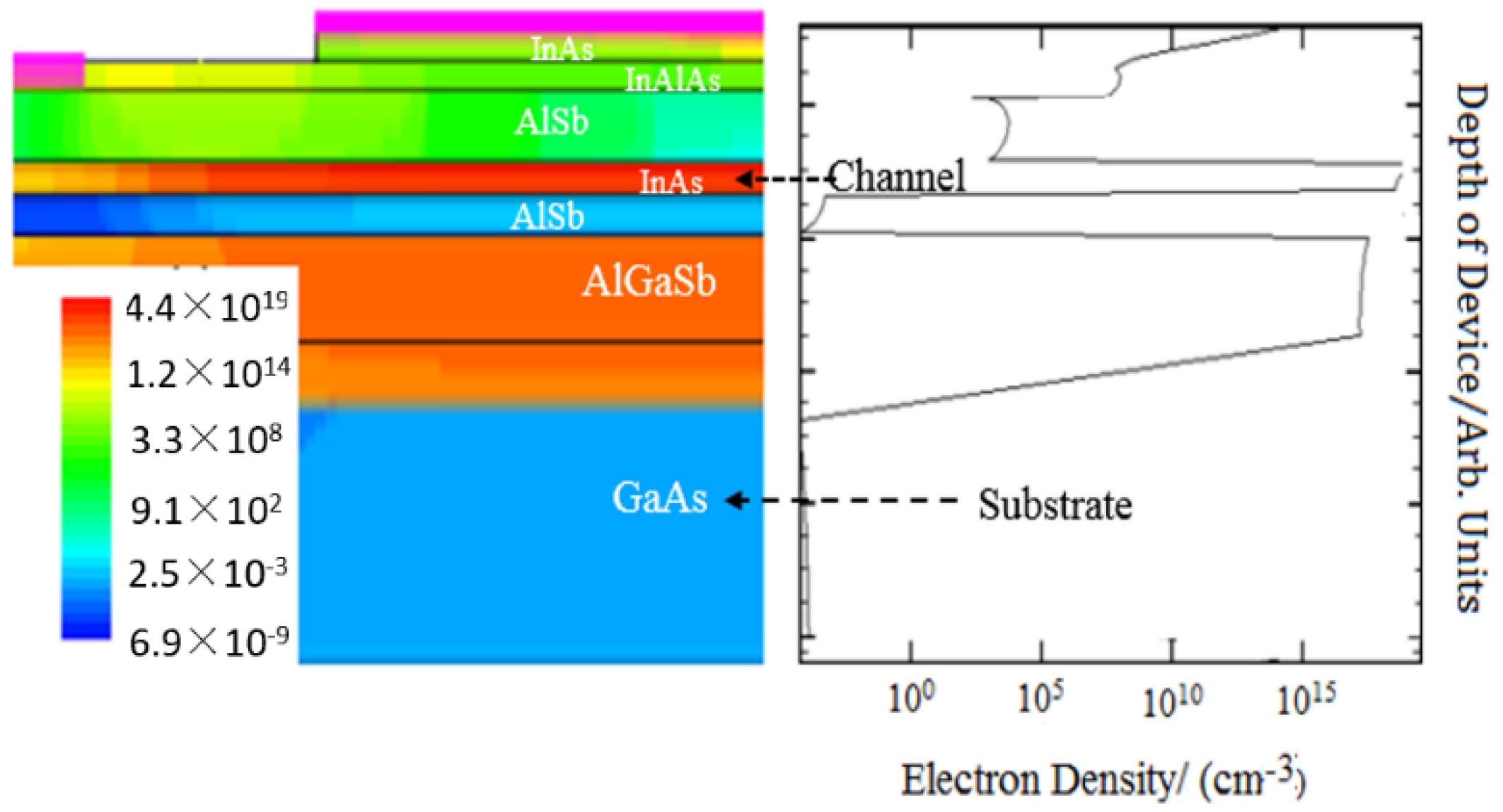Coatings 09 00318 g003 550