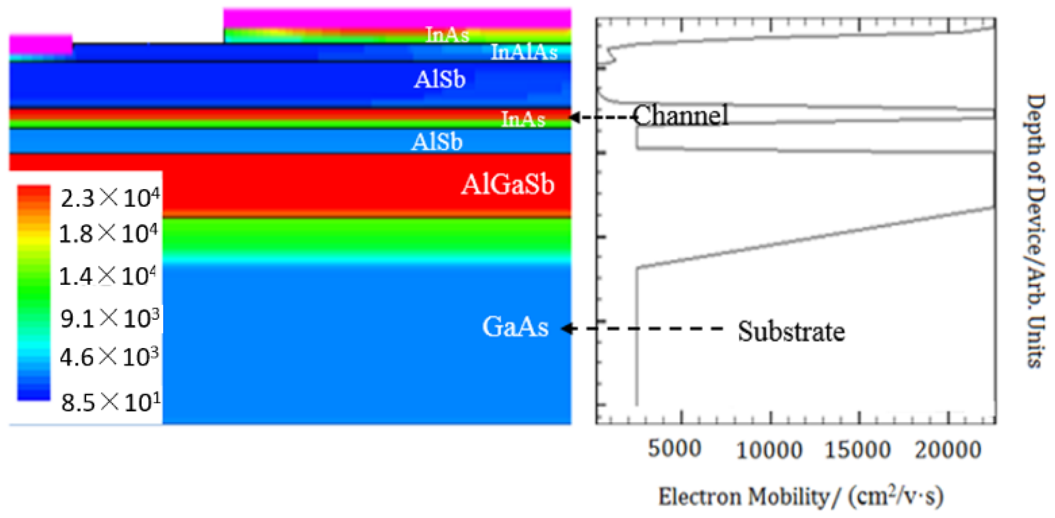 Coatings 09 00318 g004 550