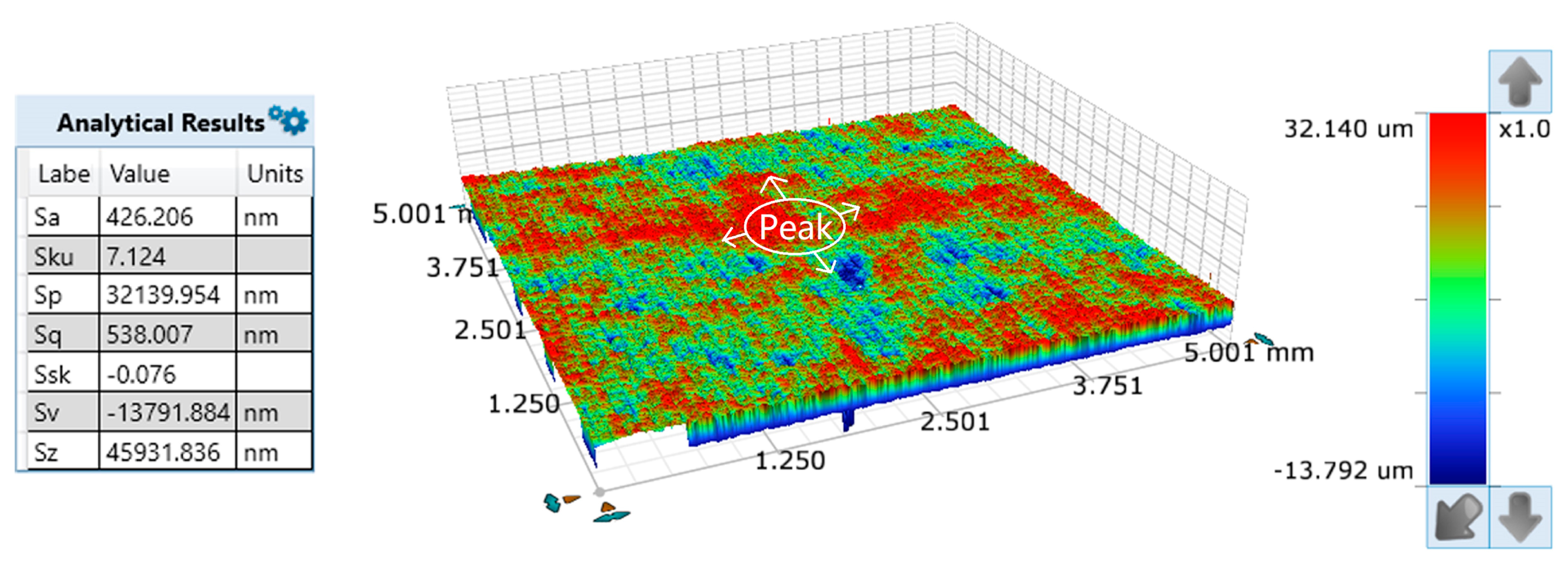 Coatings 09 00324 g007