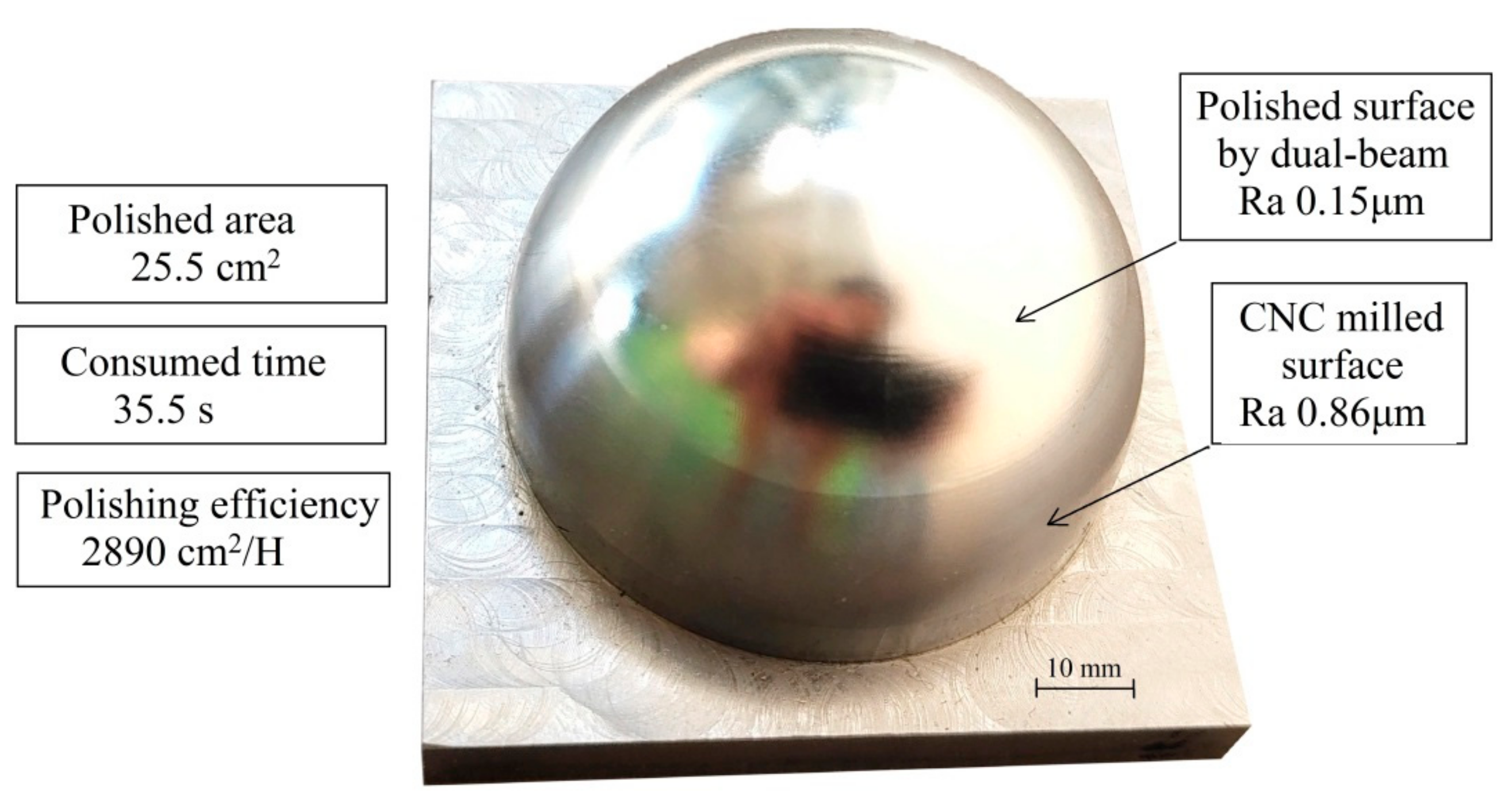 Coatings 09 00324 g012