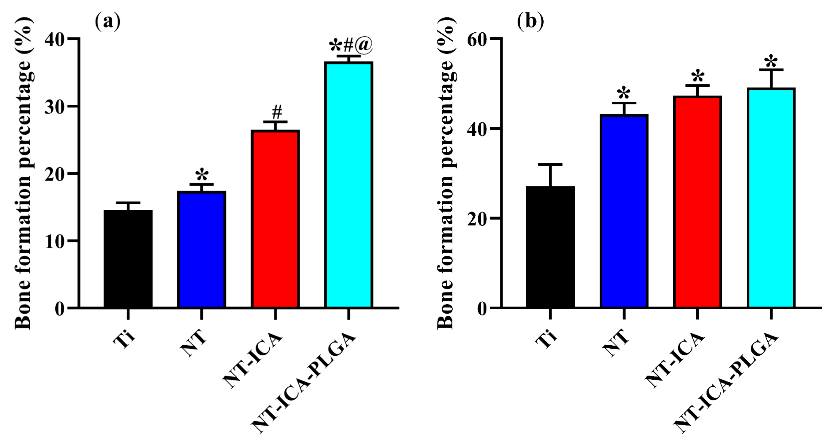 Coatings 09 00327 g010