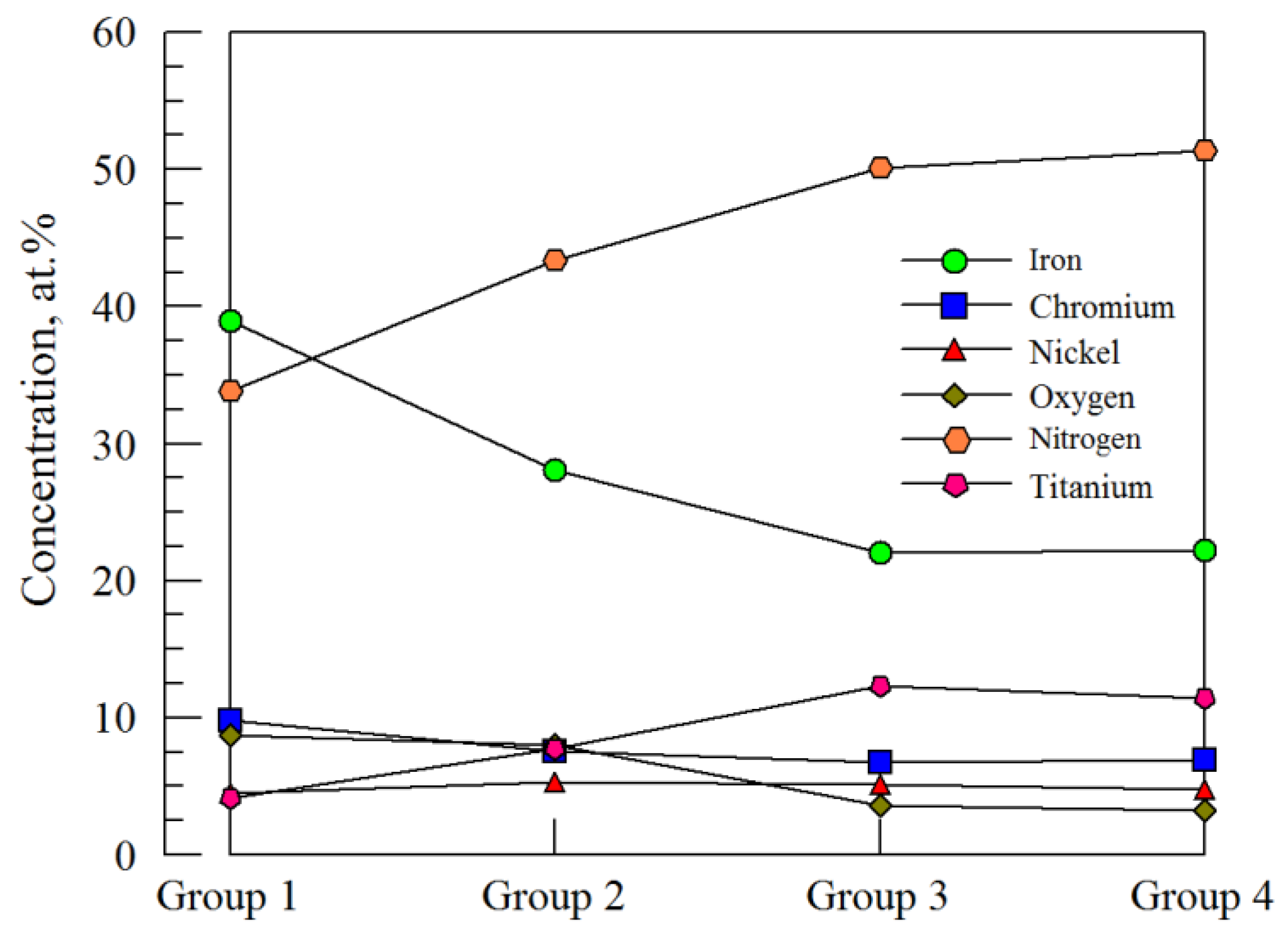 Coatings 09 00329 g001