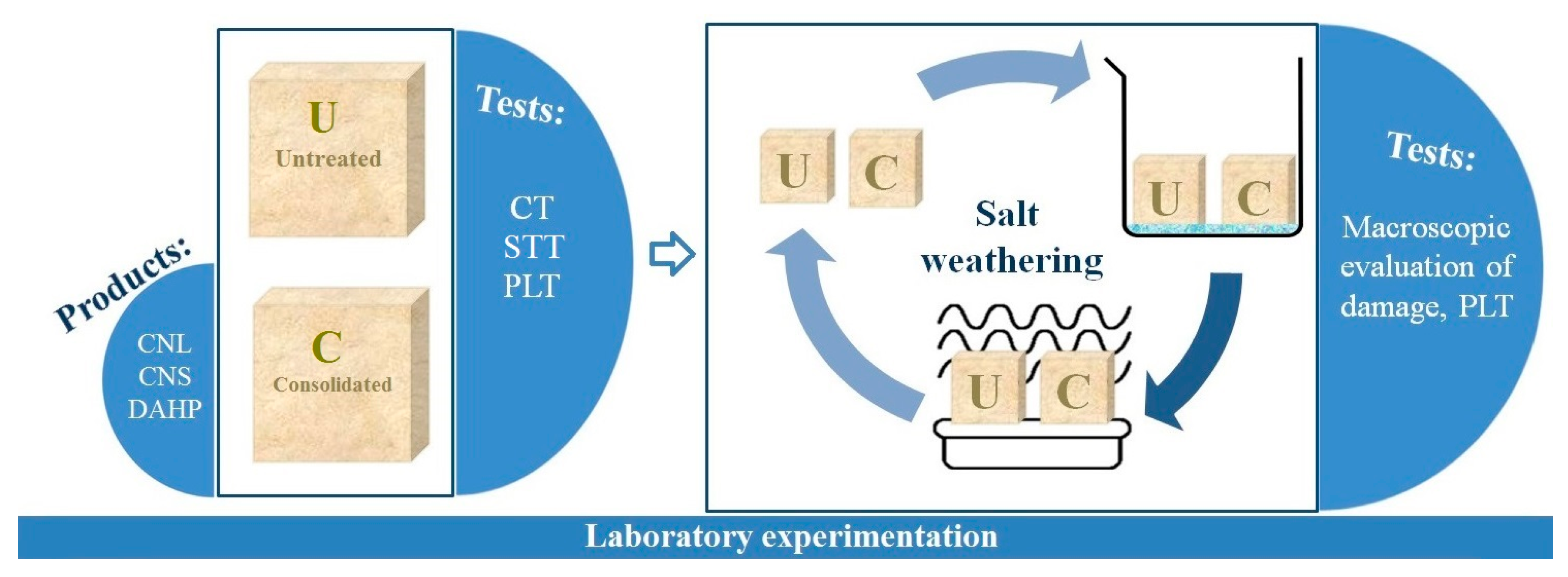 Coatings 09 00330 g003 Coatings 09 00330 g003
