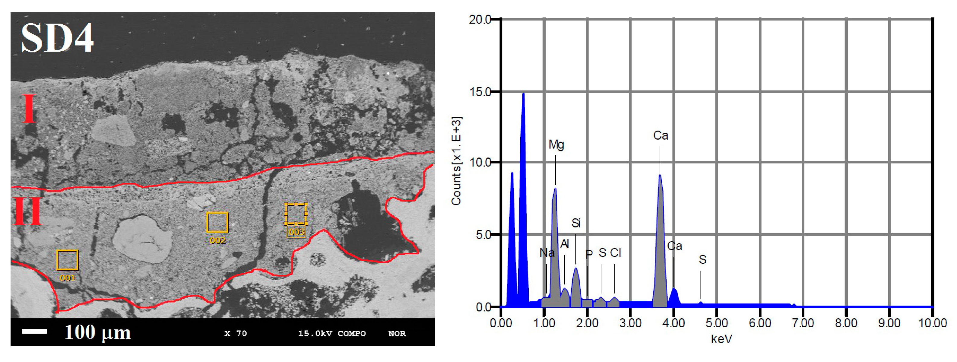 Coatings 09 00330 g006 Coatings 09 00330 g006
