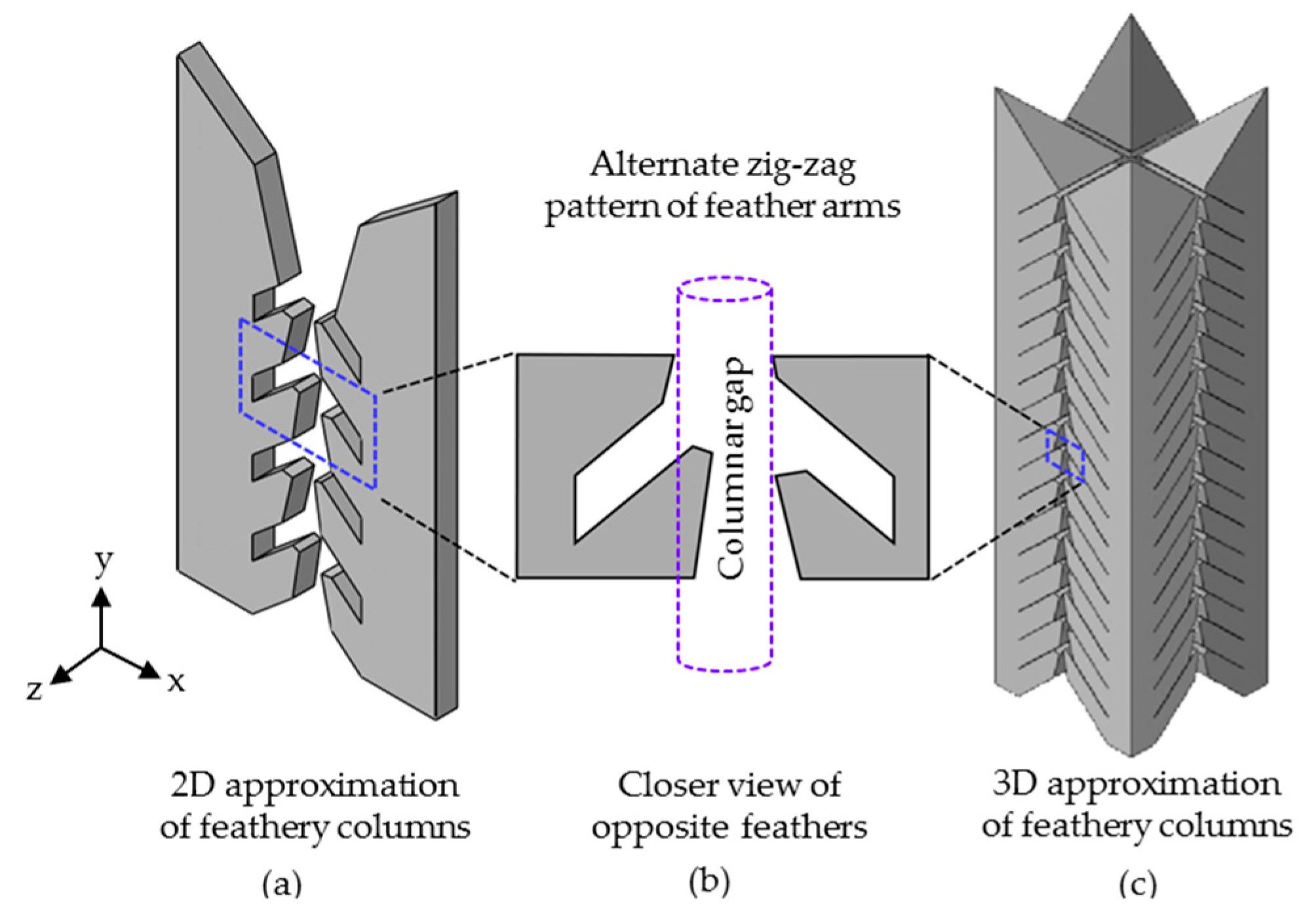 Coatings 09 00332 g005 Coatings 09 00332 g005