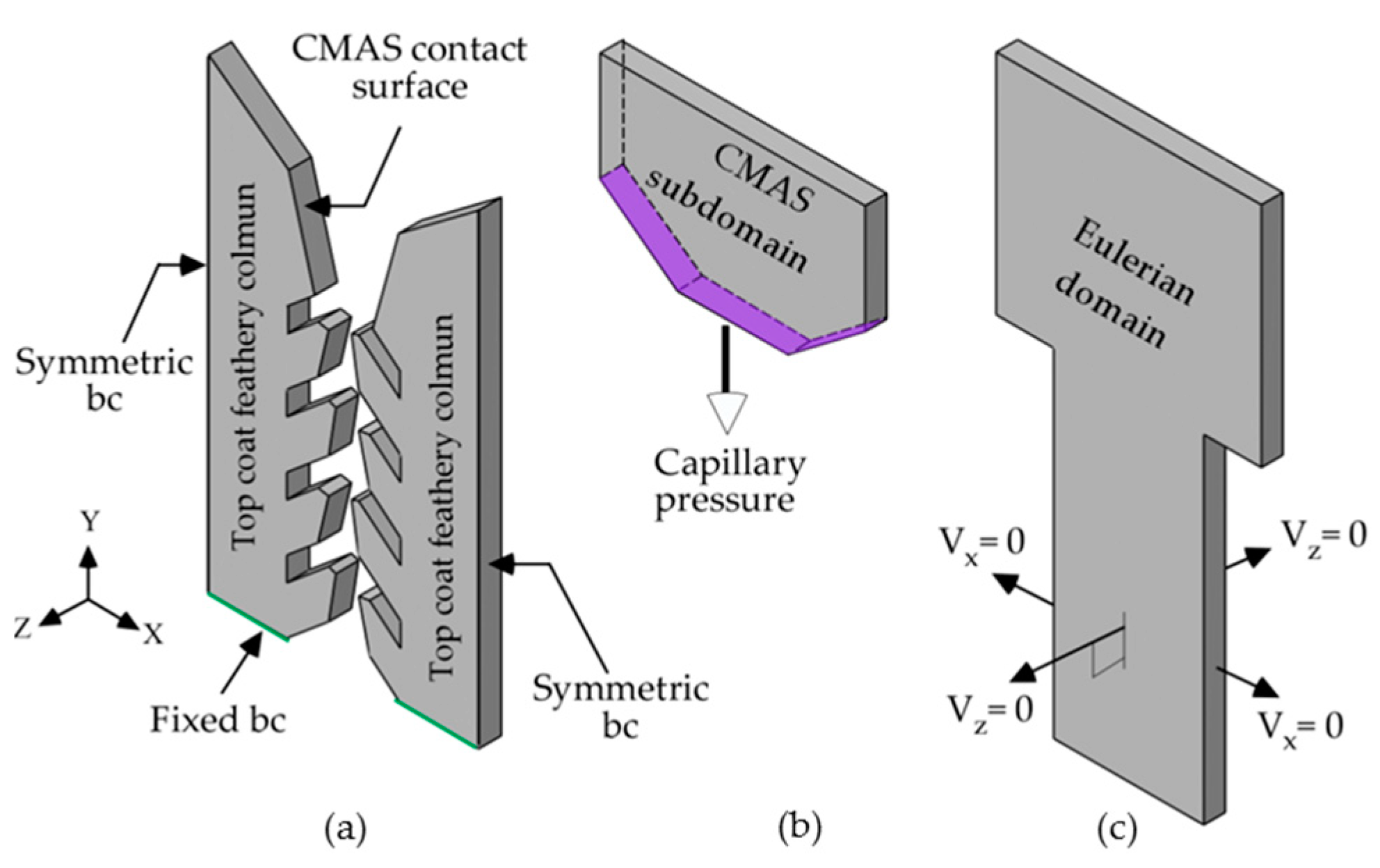 Coatings 09 00332 g007 Coatings 09 00332 g007