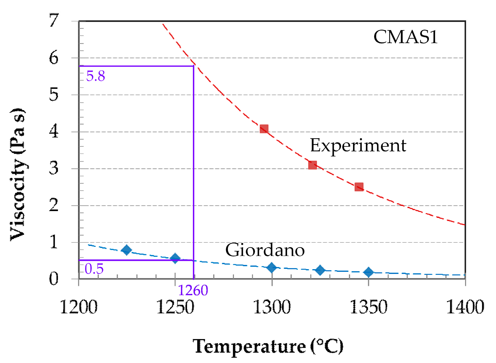 Coatings 09 00332 g008 Coatings 09 00332 g008