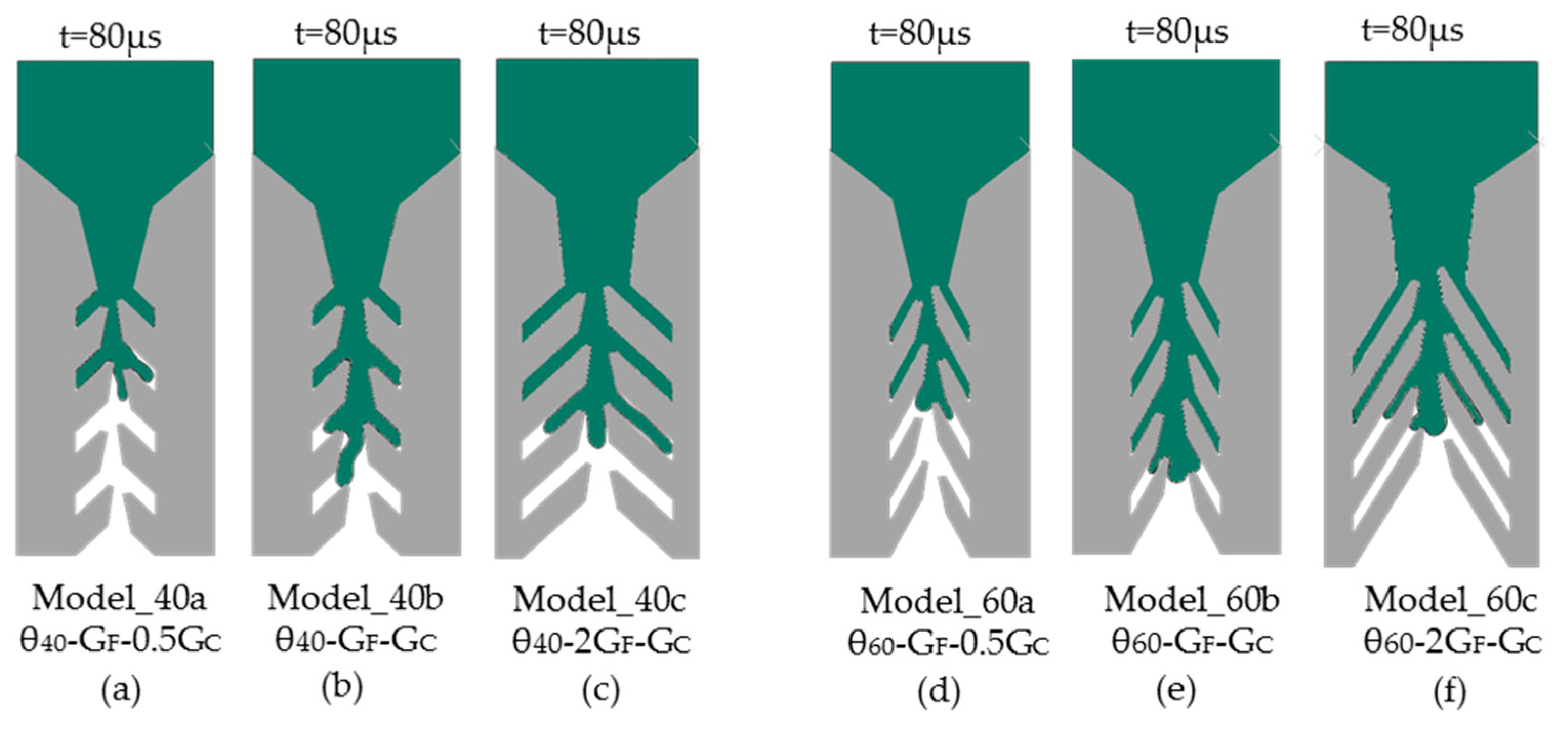 Coatings 09 00332 g011 Coatings 09 00332 g011