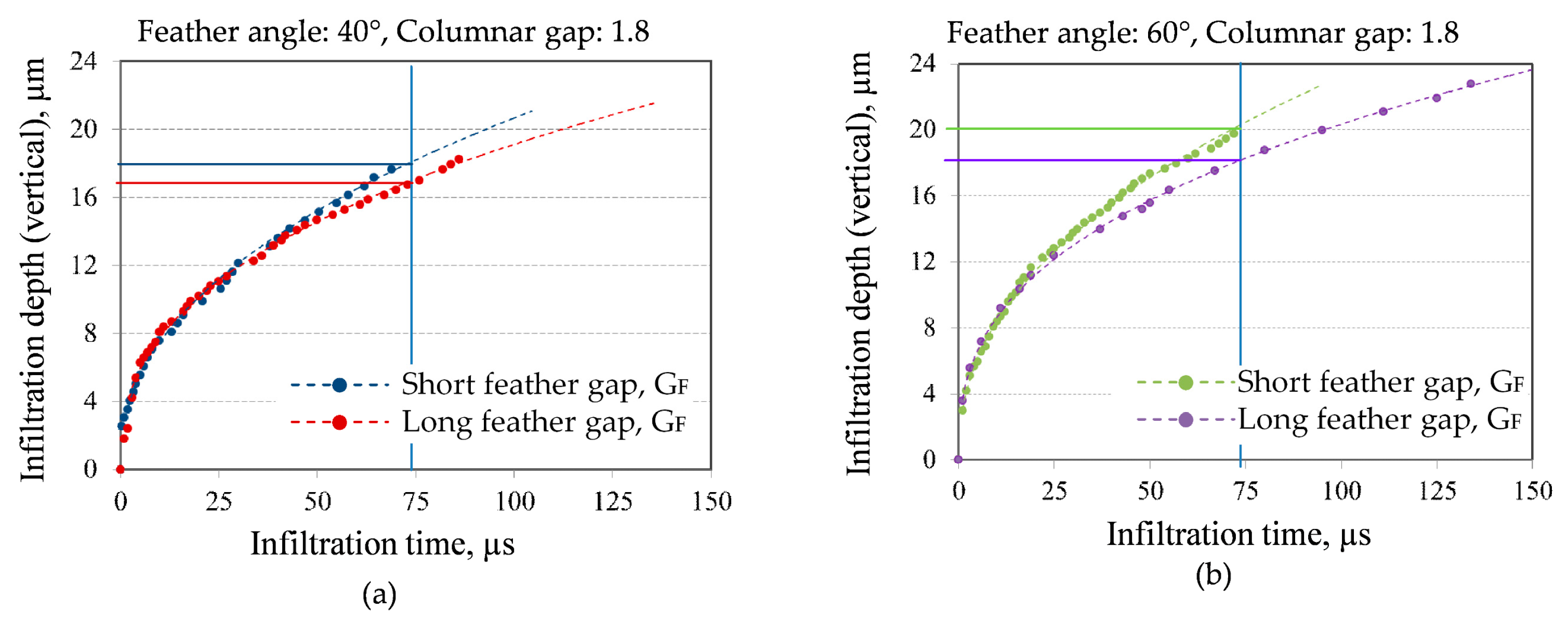 Coatings 09 00332 g012 Coatings 09 00332 g012