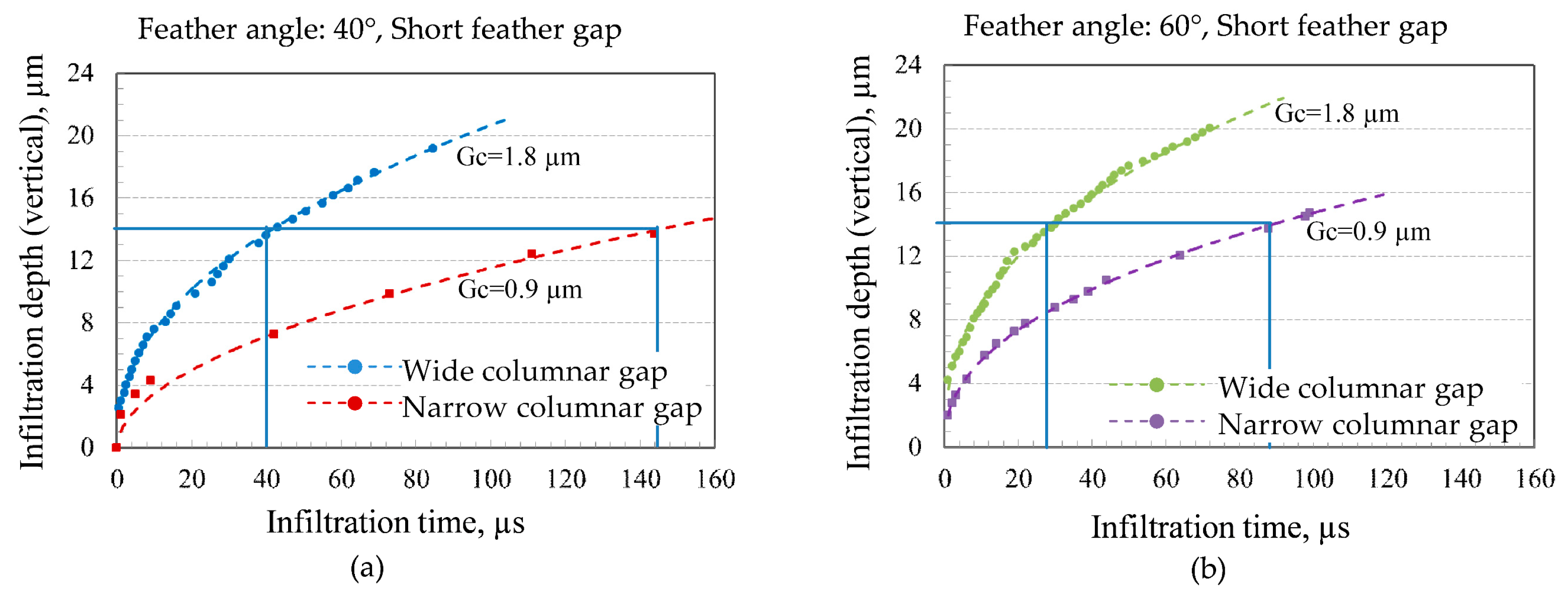 Coatings 09 00332 g014 Coatings 09 00332 g014
