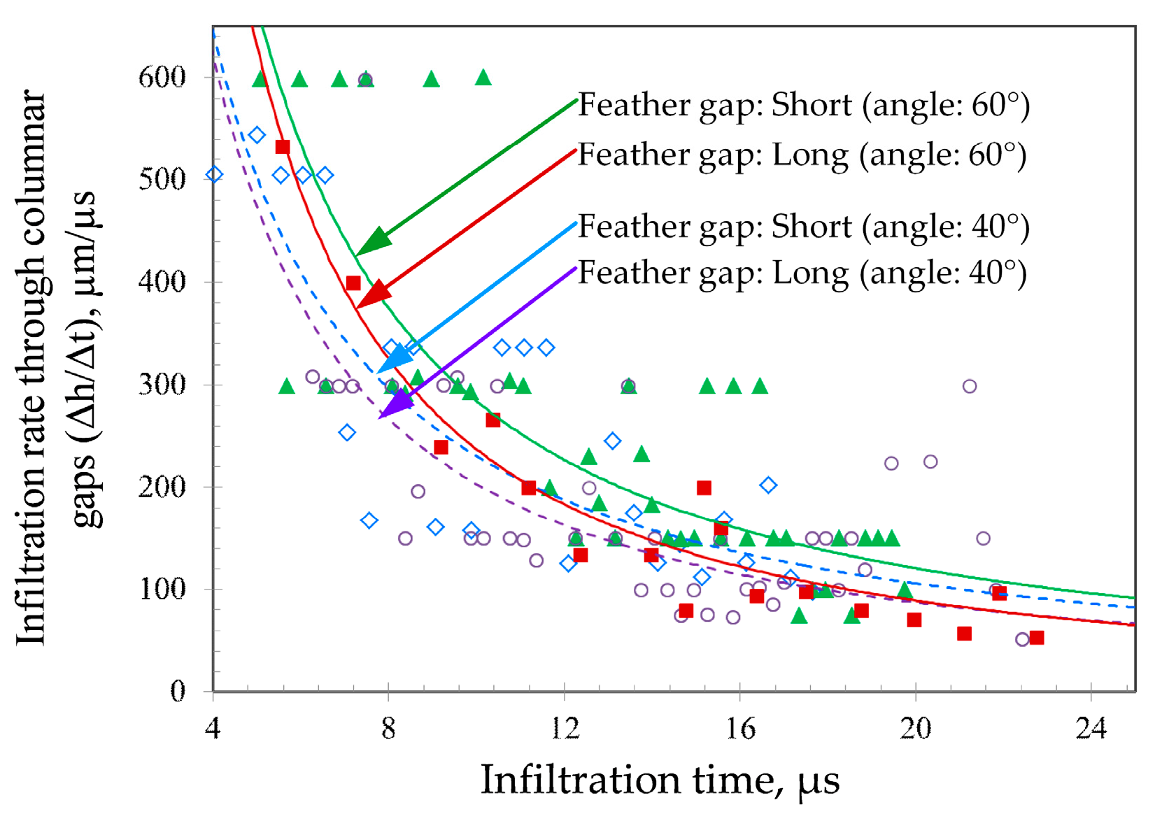 Coatings 09 00332 g016 Coatings 09 00332 g016