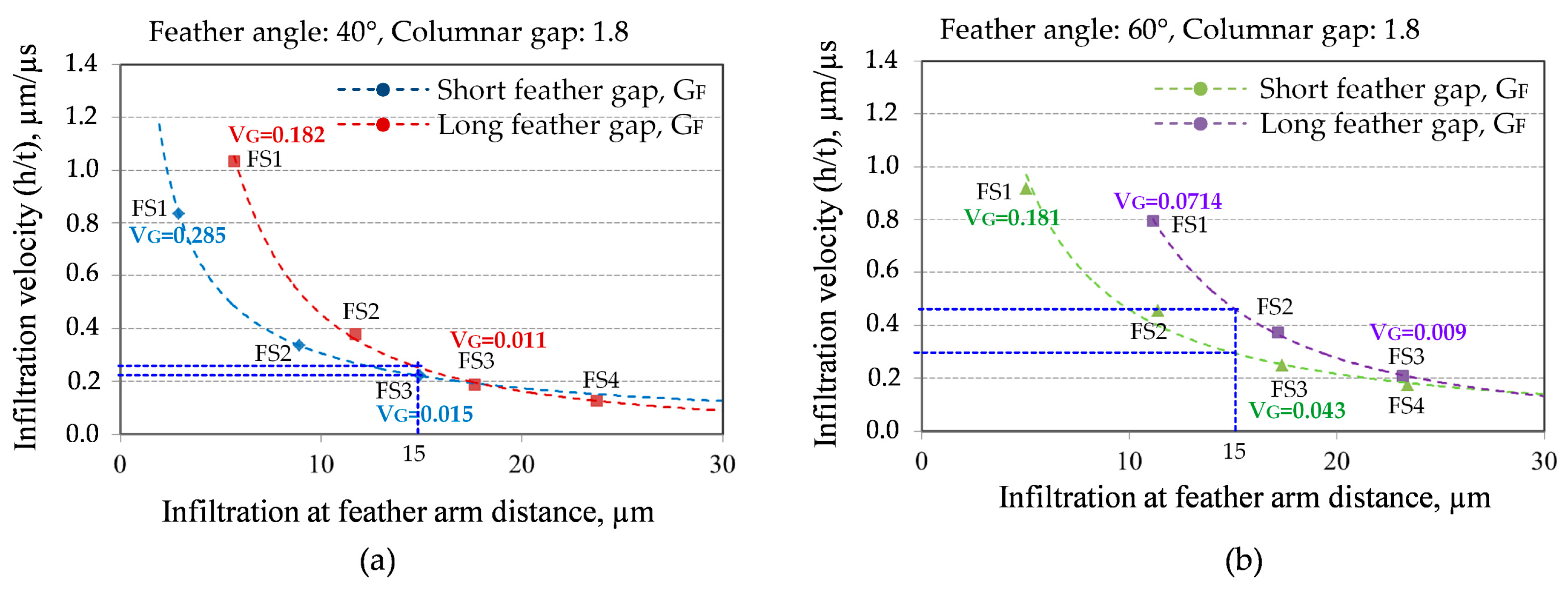 Coatings 09 00332 g017 Coatings 09 00332 g017