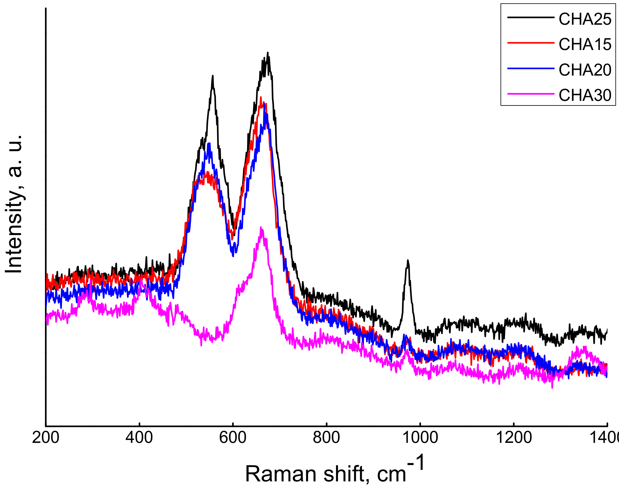 Coatings 09 00334 g005