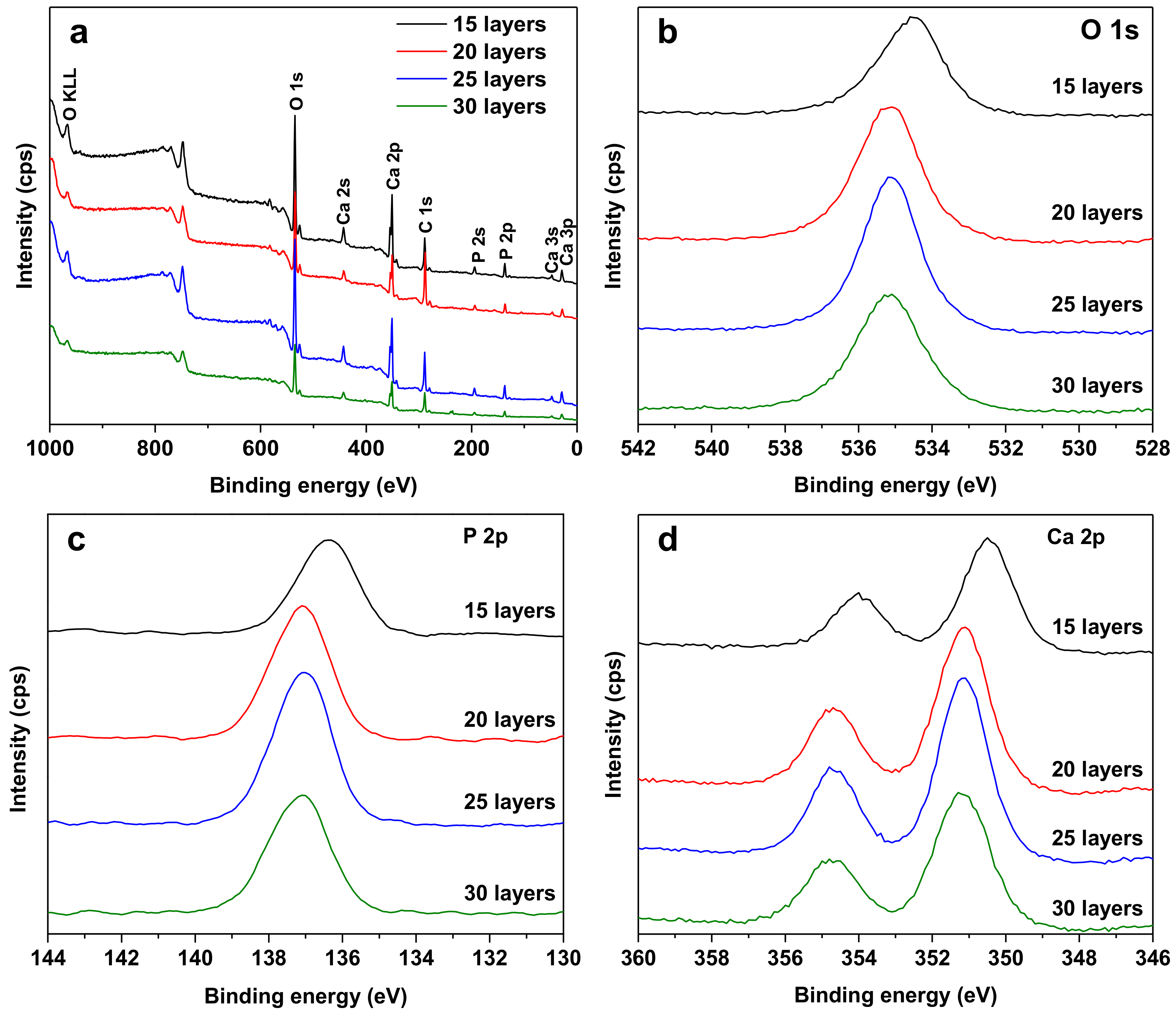 Coatings 09 00334 g006
