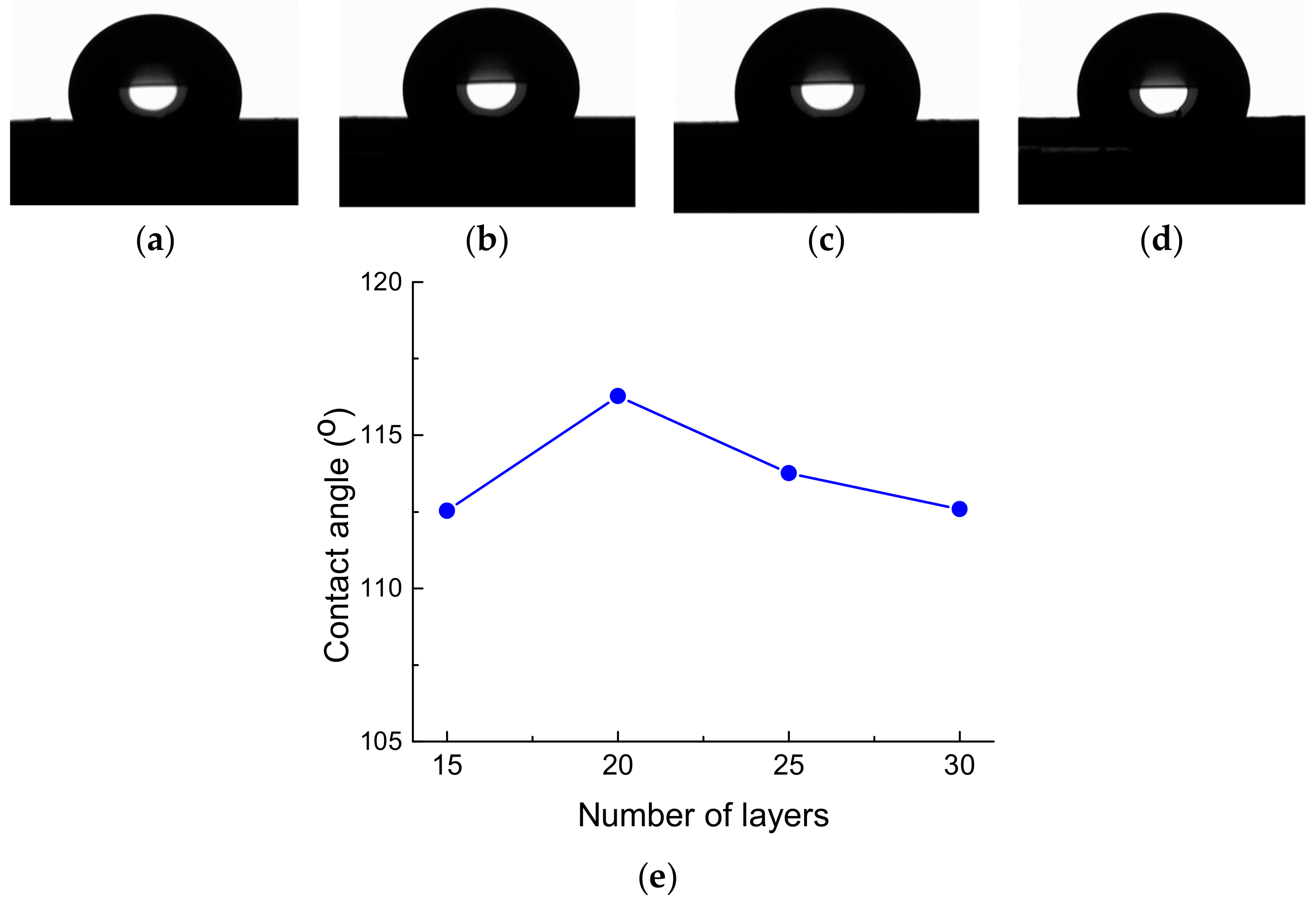 Coatings 09 00334 g009