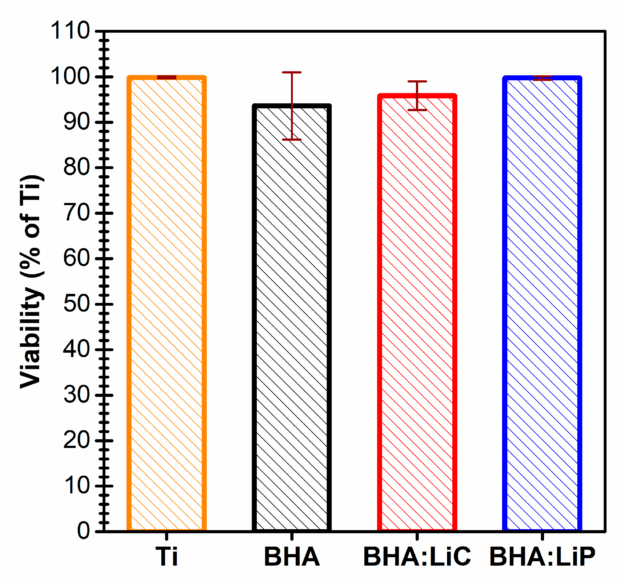 Coatings 09 00335 g008 Coatings 09 00335 g008